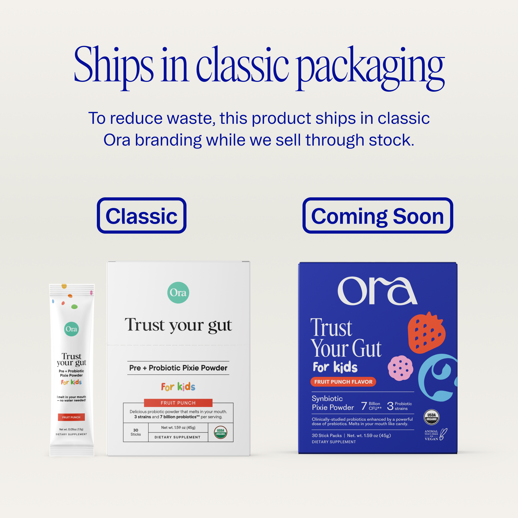 Pre + Probiotic Pixies For Kids