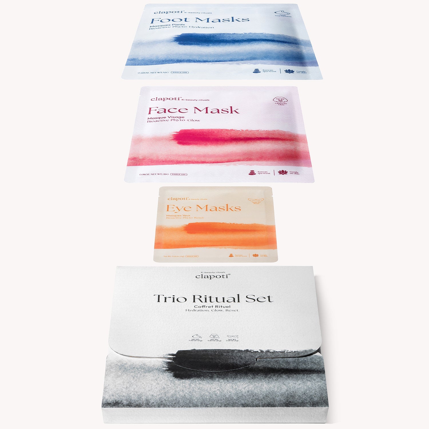 The Ritual Set — Foot, Face & Eye