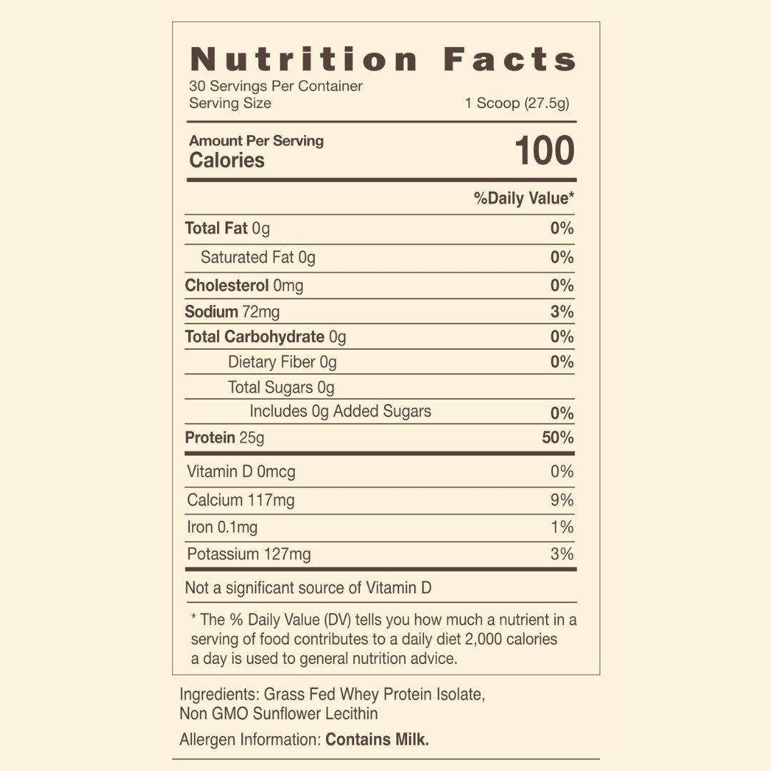 Regenerative Grass Fed Whey Protein Isolate