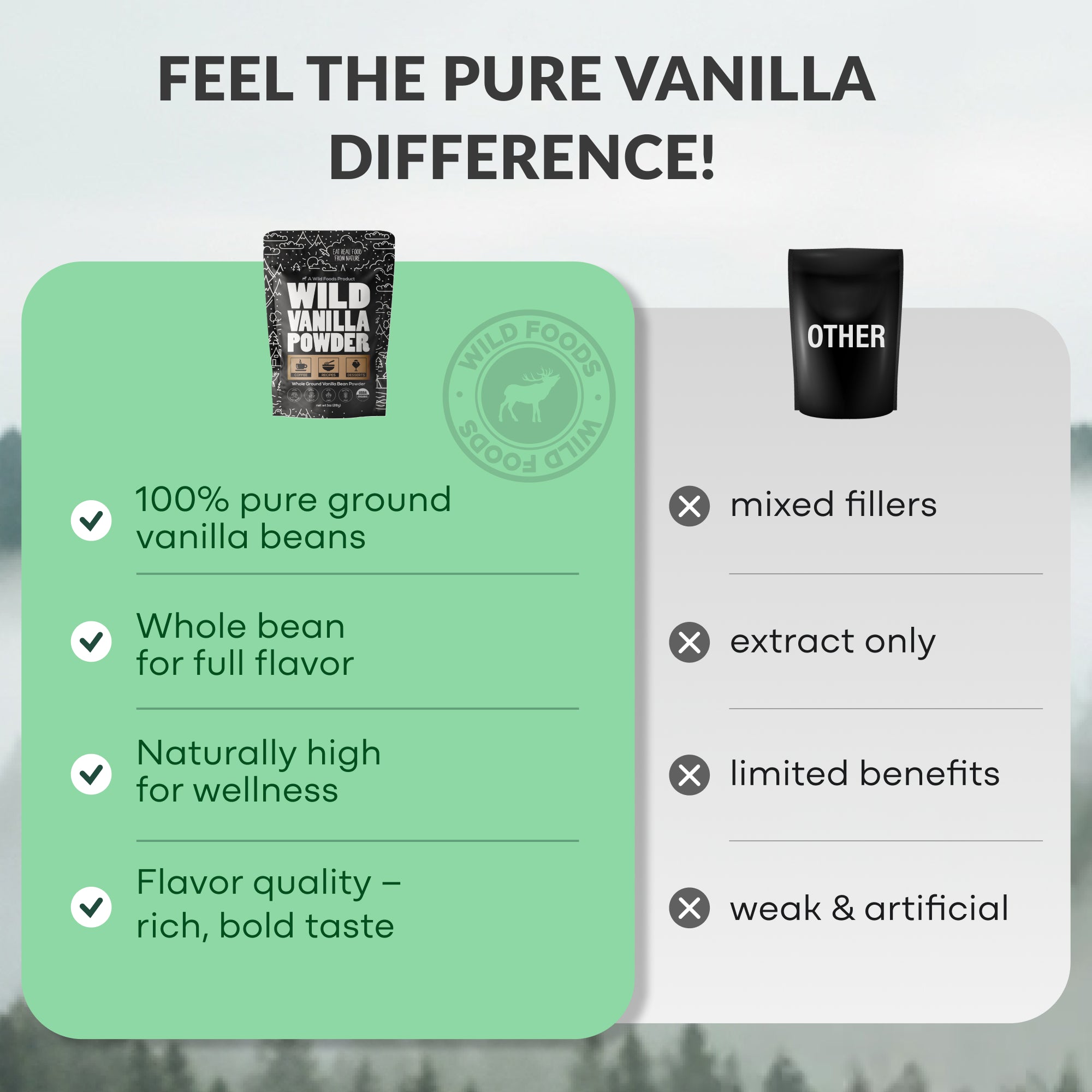 Vanilla Powder, 28 servings - Organic Ground Whole Vanilla Beans