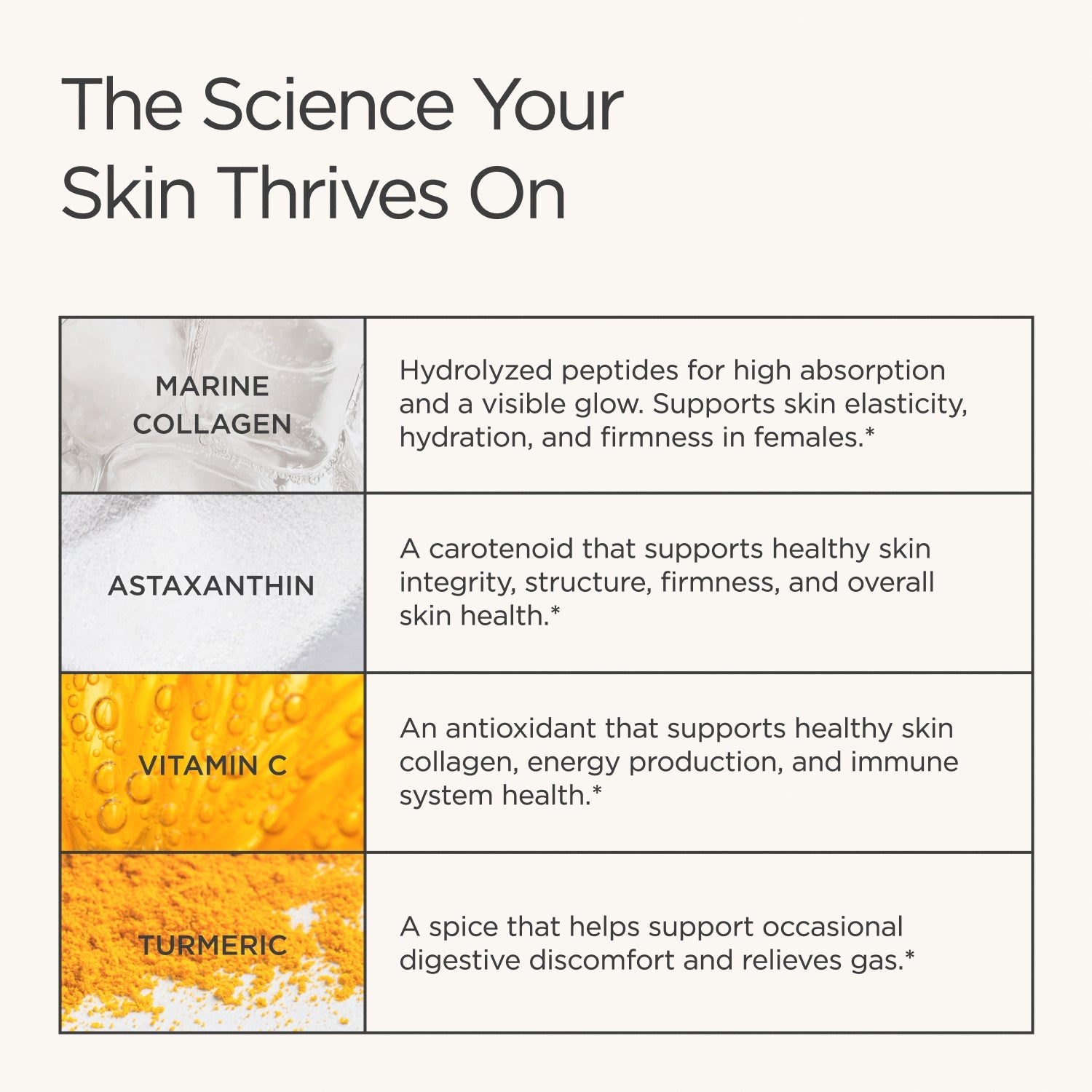 Vitality X + Collagen - 30 packets