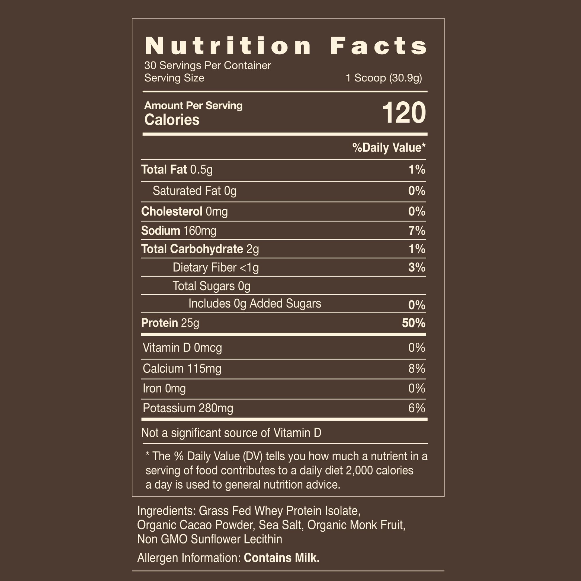 Regenerative Grass Fed Whey Protein Isolate