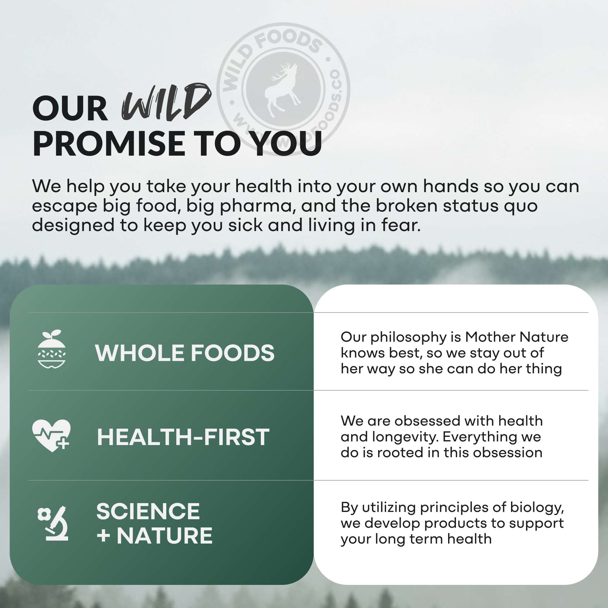 Wild Man Herbal Stack – Male Wellness Stack & Performance