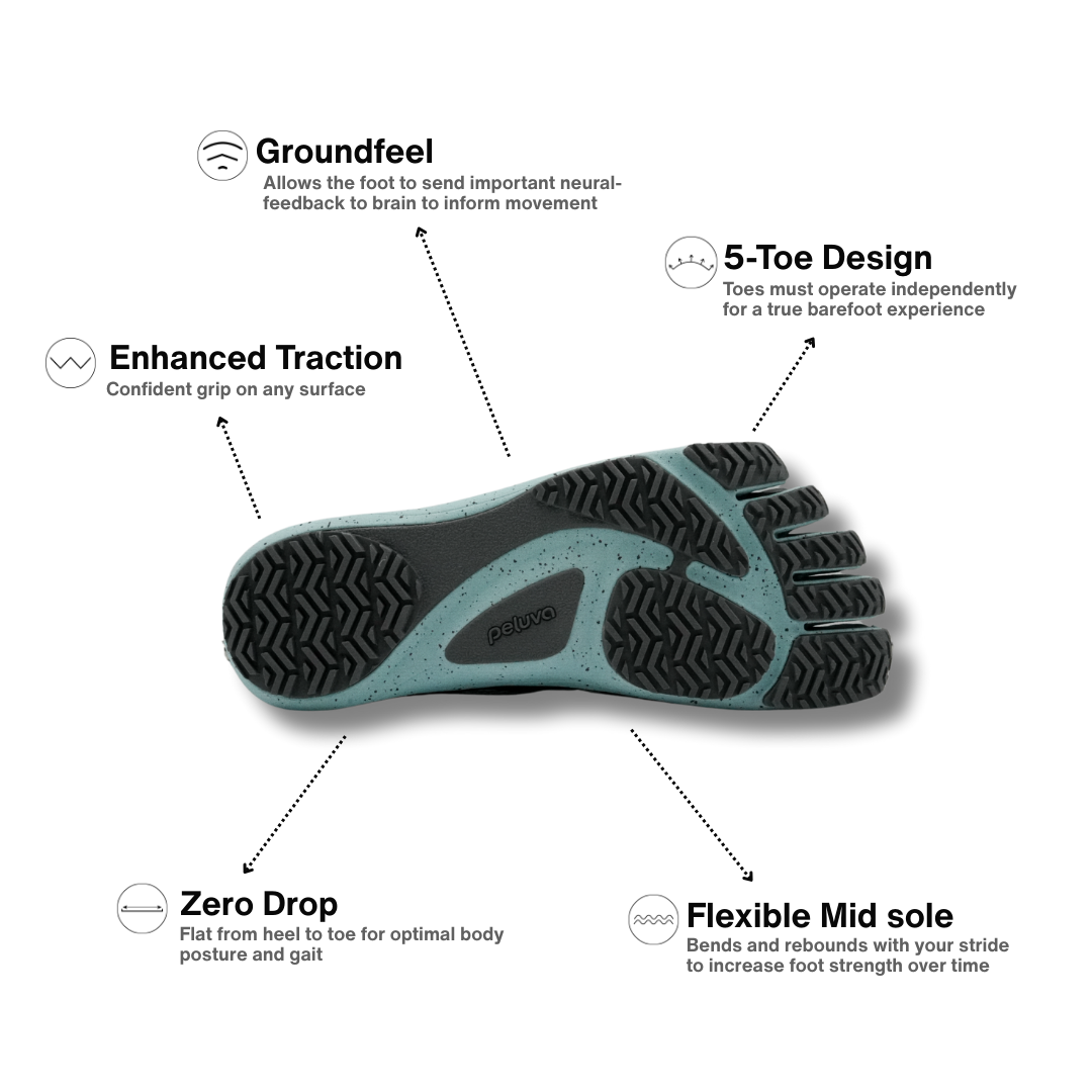 Women’s Strand ATR