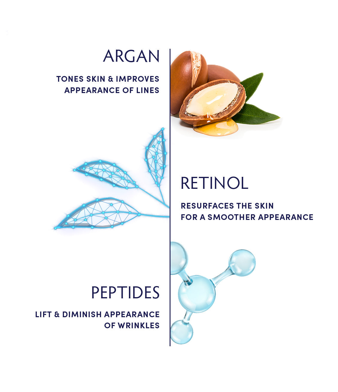 Argan & Retinol Advanced Wrinkle Remedy Night Gel Cream by Naturopathica