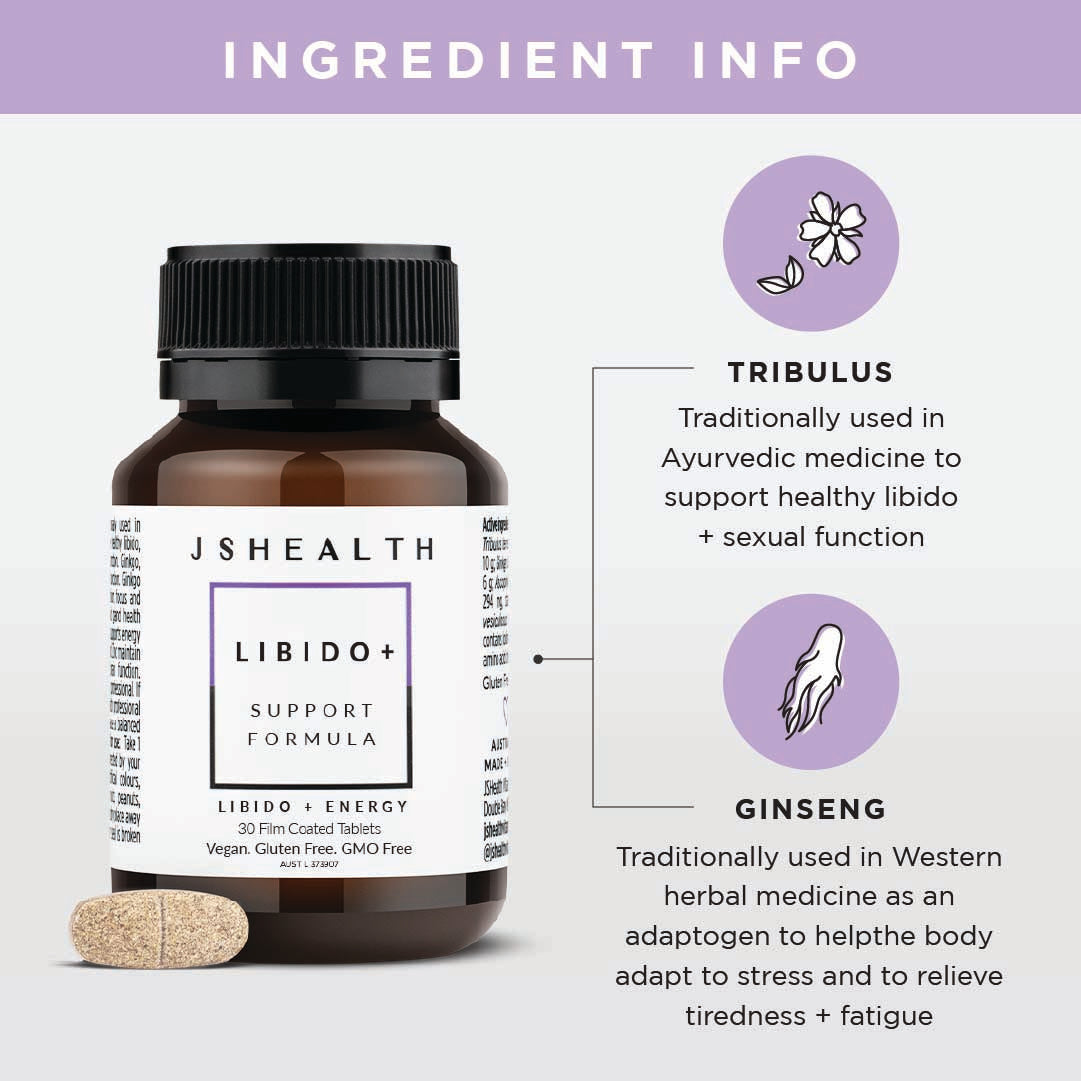 Subscriber Gift: Libido+ Formula - 1 Month Supply