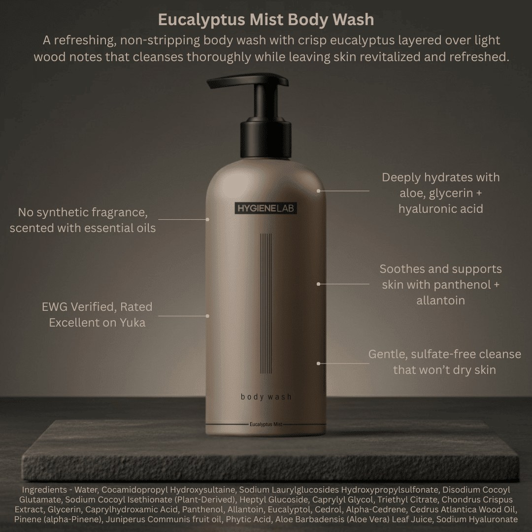 Body Wash 3-Pack