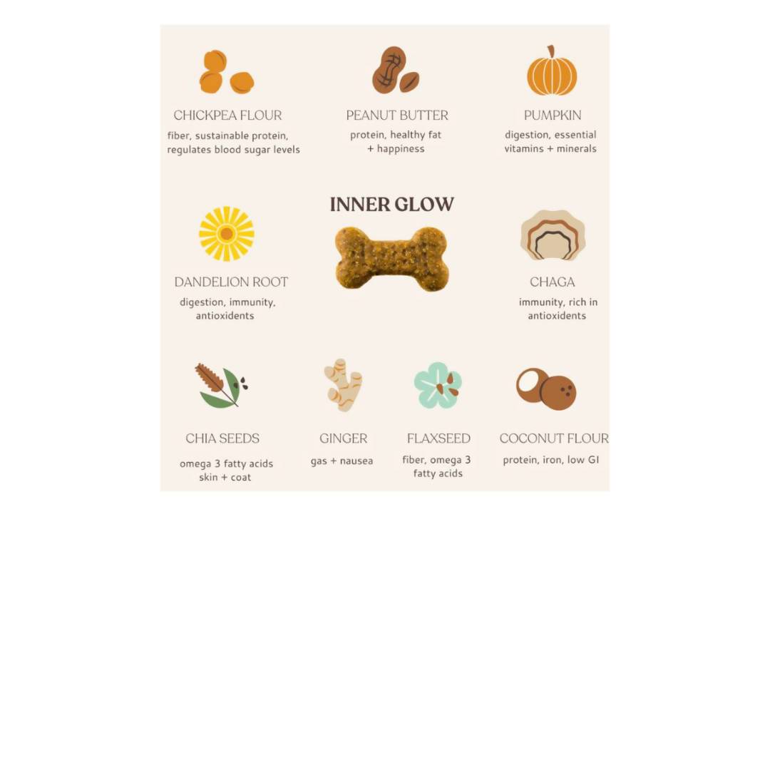 Inner Glow Dog Treat Pouches - 4 x 3.2oz by Farm2Me