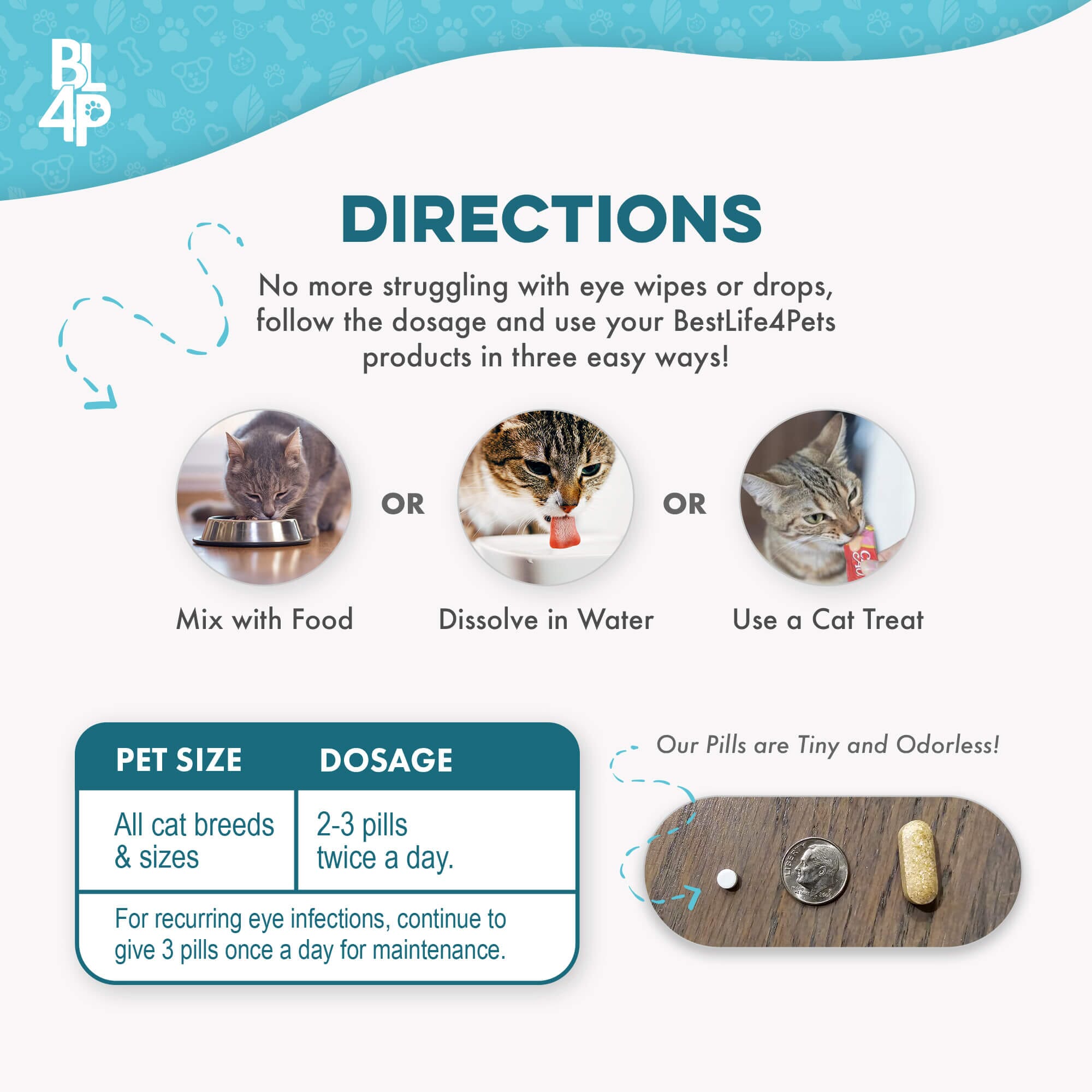 Cat Eye Infection, Eye Care & Vision Support by BestLife4Pets