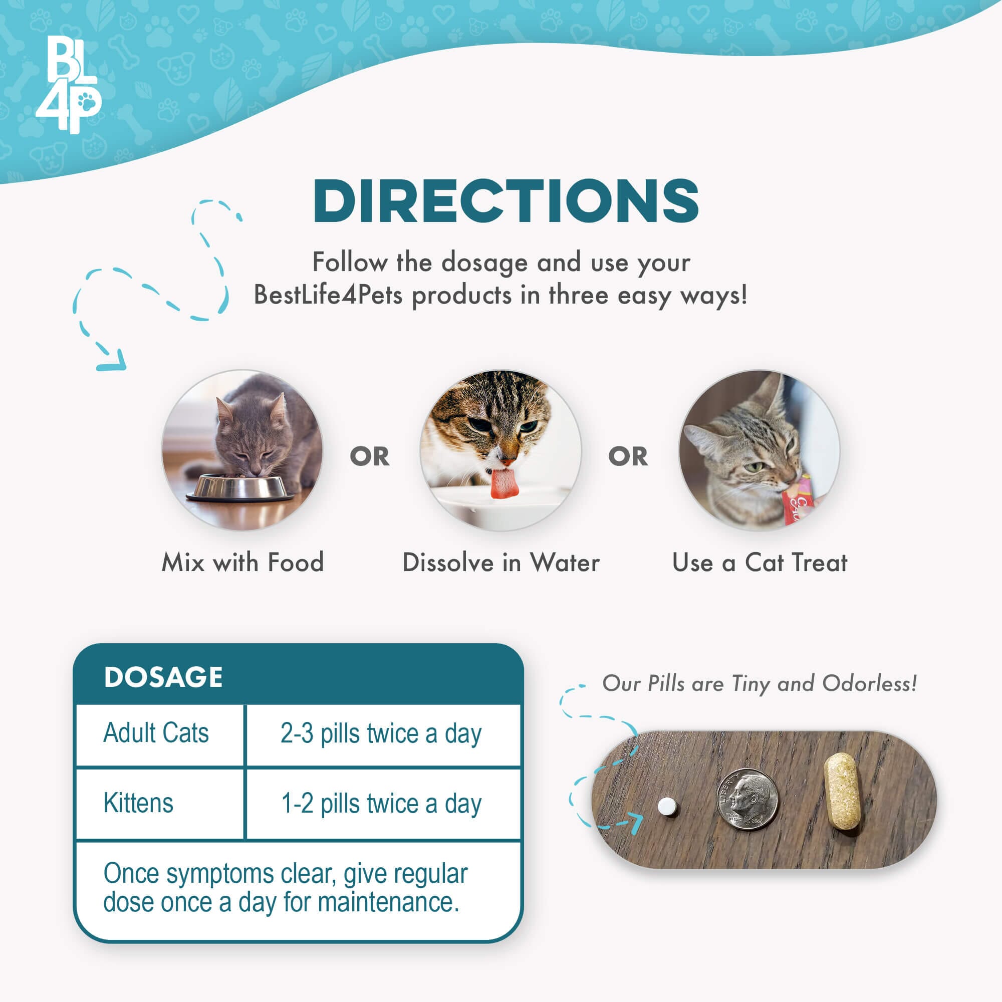 Breathe Easy for Cats - Cold, Sneezing & Respiratory Support by BestLife4Pets