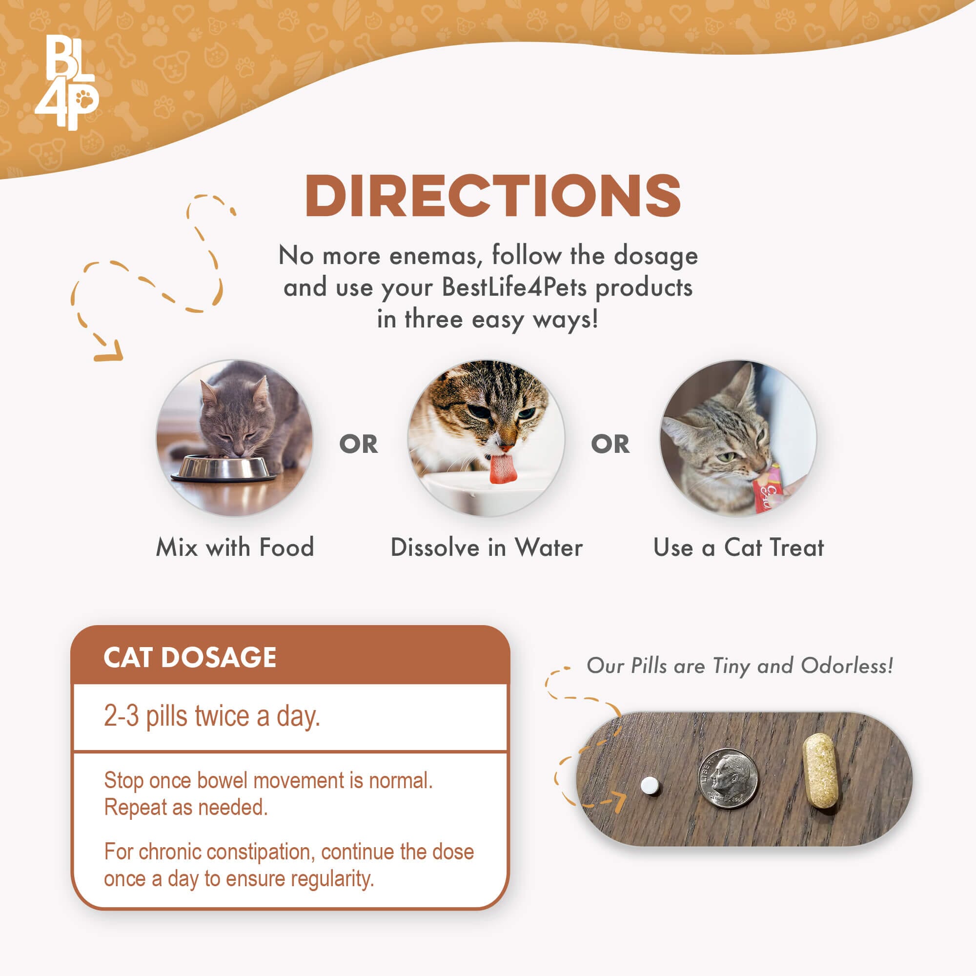 Natural Cat Laxative & Constipation Treatment by BestLife4Pets
