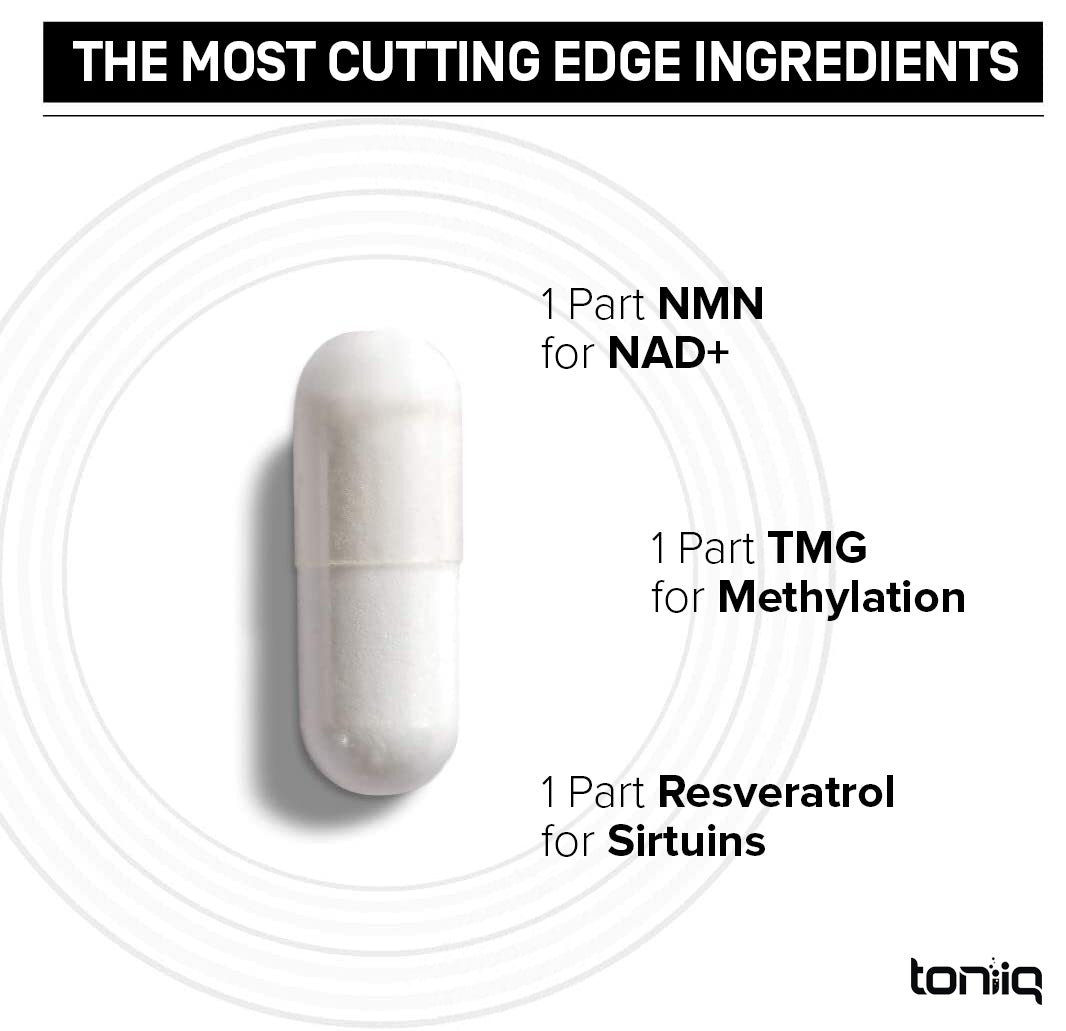 NMN + Resveratrol - Elixr