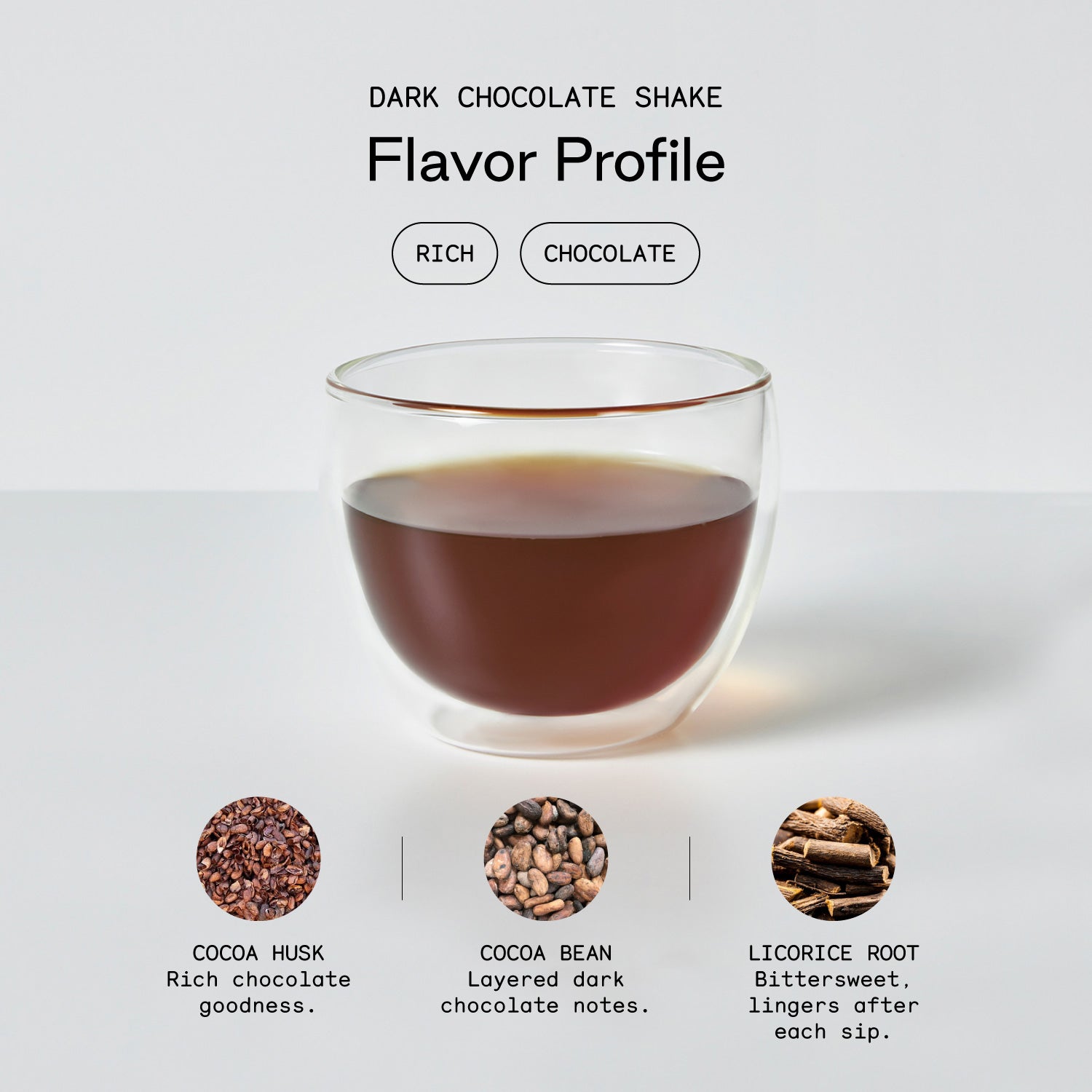 Dark Chocolate Shake by Firebelly Tea
