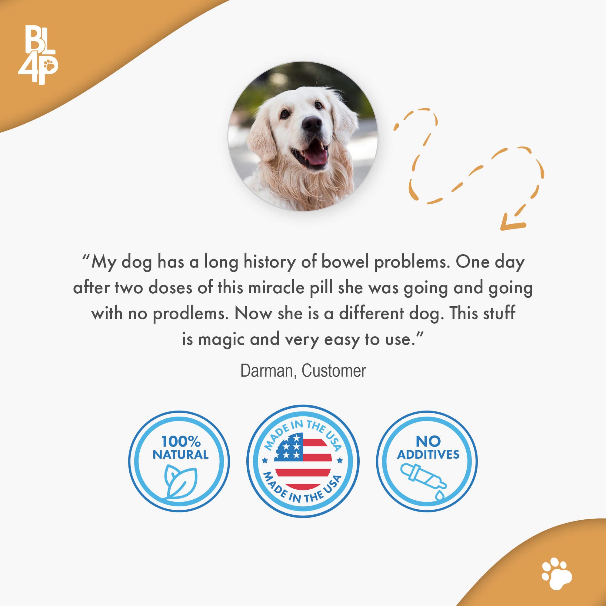 Natural Dog Laxative & Constipation Treatment by BestLife4Pets