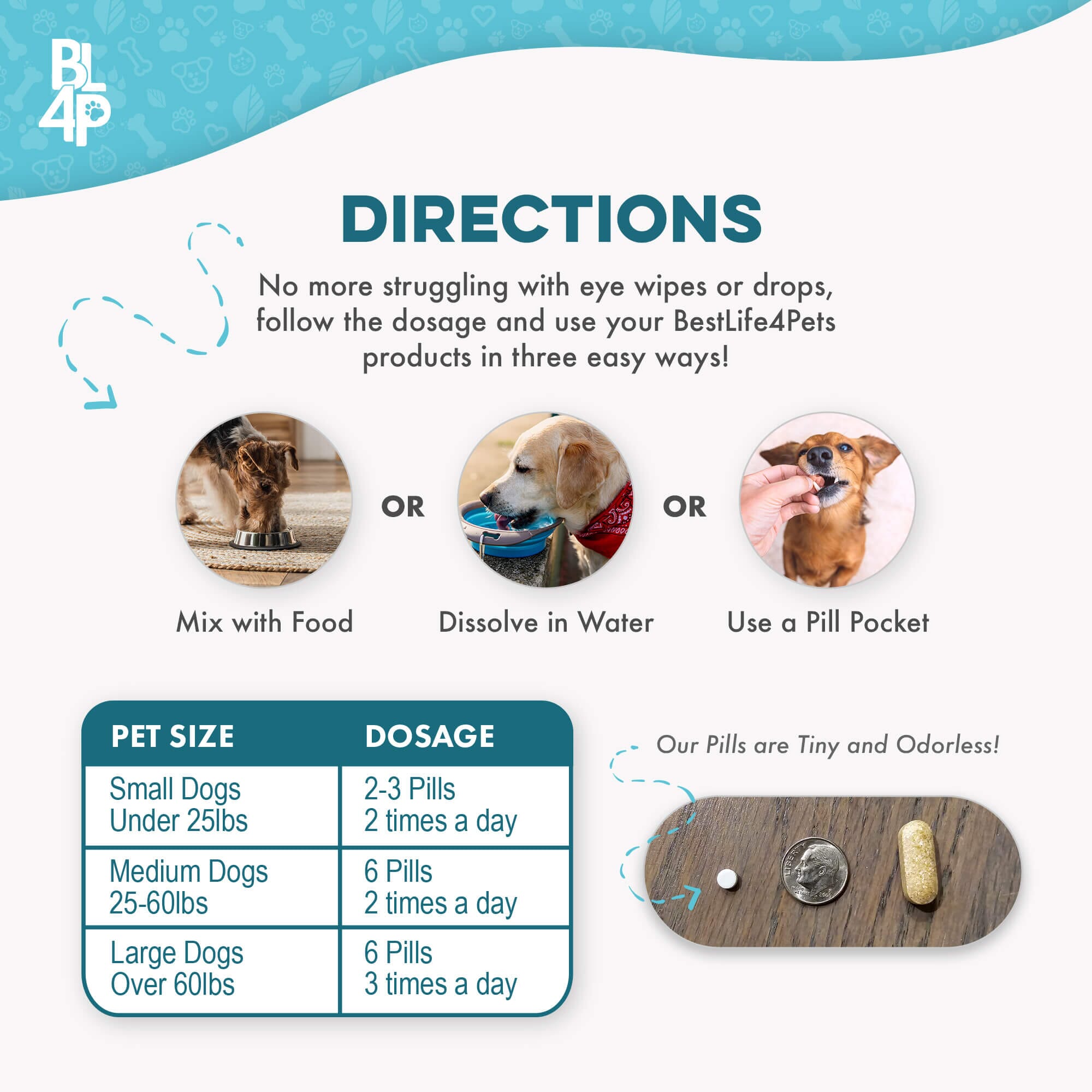 Natural Dog Eye Infection Treatment - Helps Conjunctivitis, Watery Eyes, Red Eye, and General Eye Care by BestLife4Pets