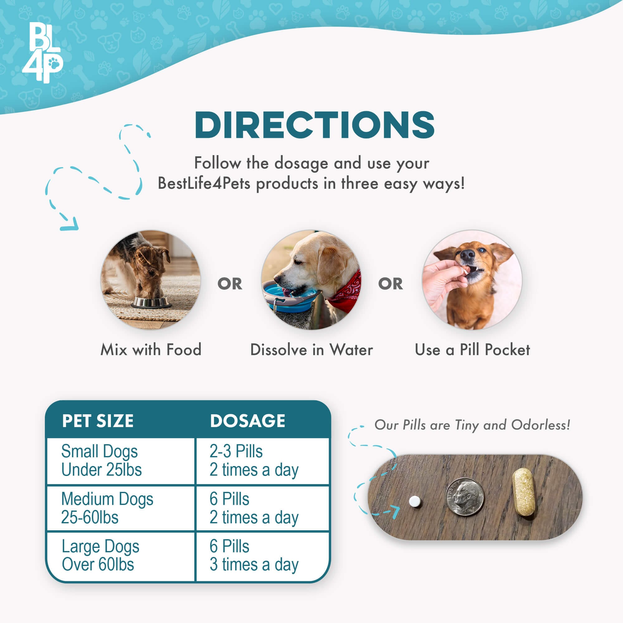 Breathe Easy Kennel Cough & Respiratory Support for Dogs by BestLife4Pets