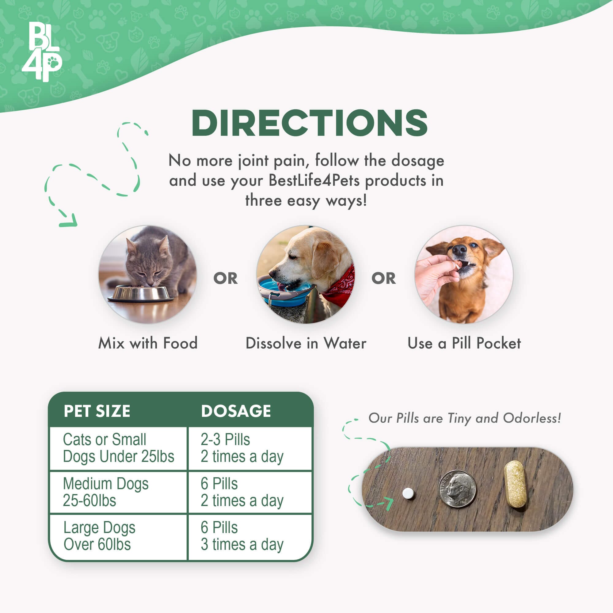 WALK-EASY® Joint and Hip Pain Relief for Dogs and Cats - Helps Arthritis, Torn Ligament and Other Joint Conditions by BestLife4Pets