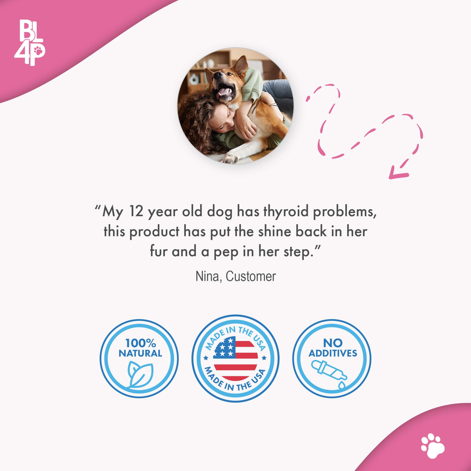 Natural Weight Loss & Thyroid Support Supplement for Dogs & Cats by BestLife4Pets