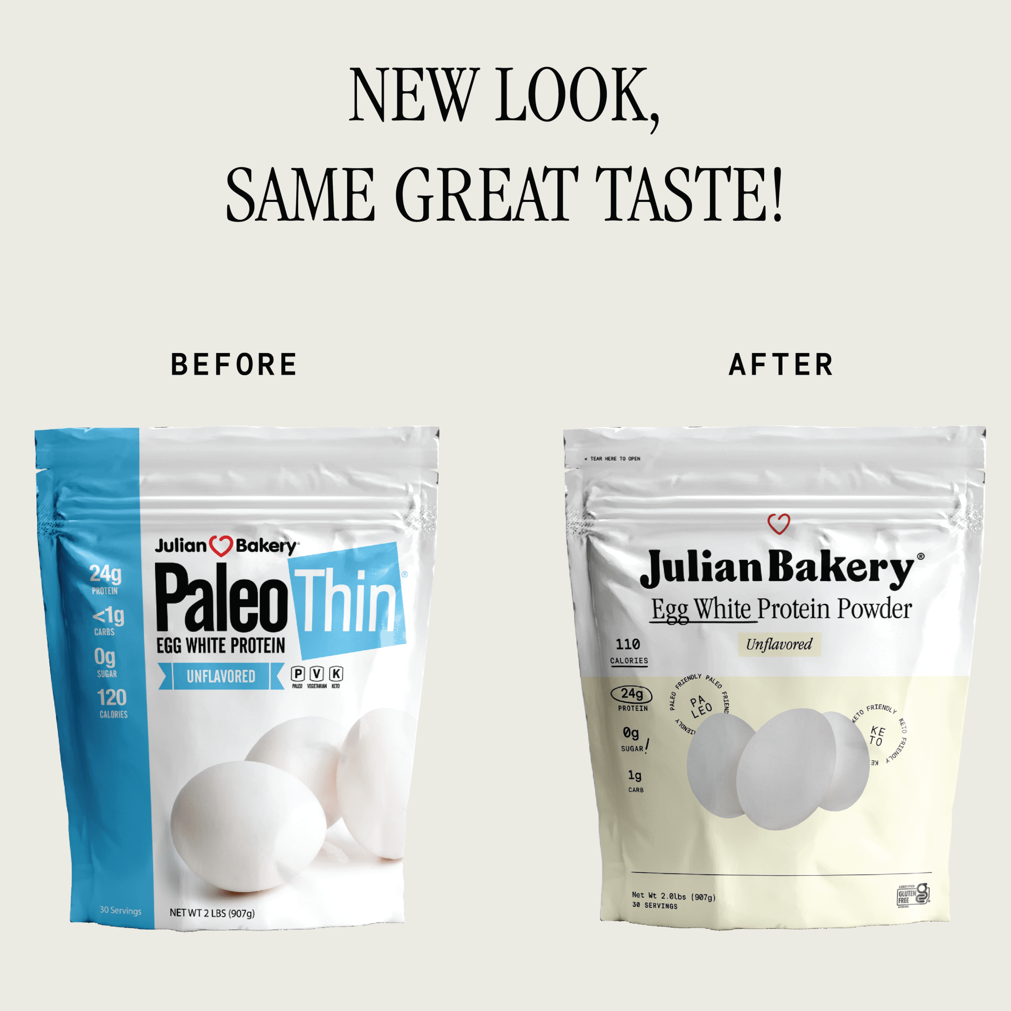 Egg White Protein Powder - Unflavored