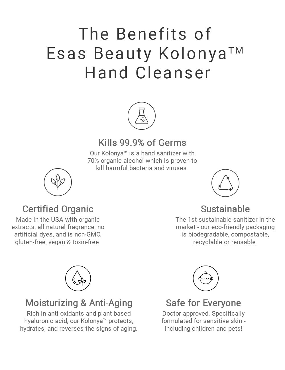 Gardenia & Lily Kolonya Hand Cleanser Duo