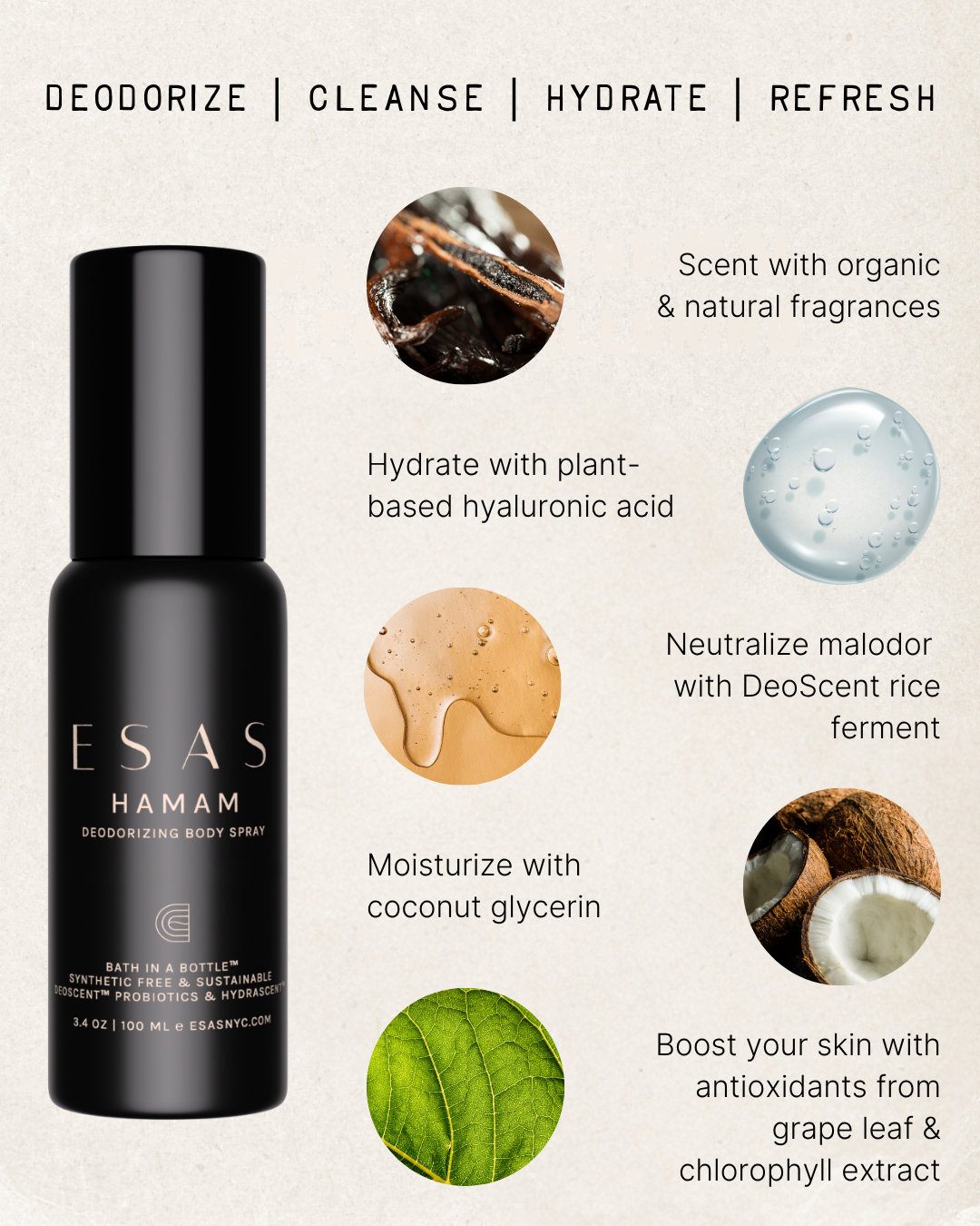 Jasmine & White Amber Hamam Deo Body Spray