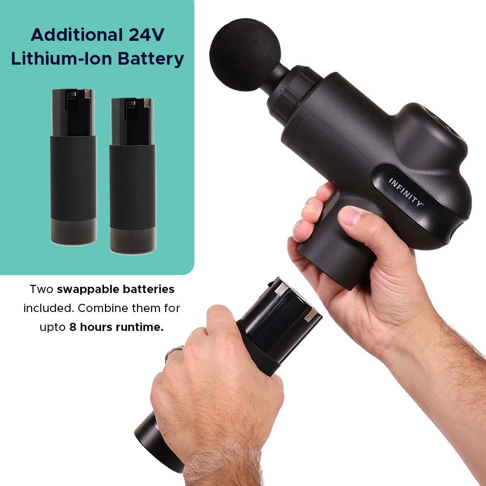 Infinity PR Pro Endurance Percussion Massage Device by Best Body Massage Chair