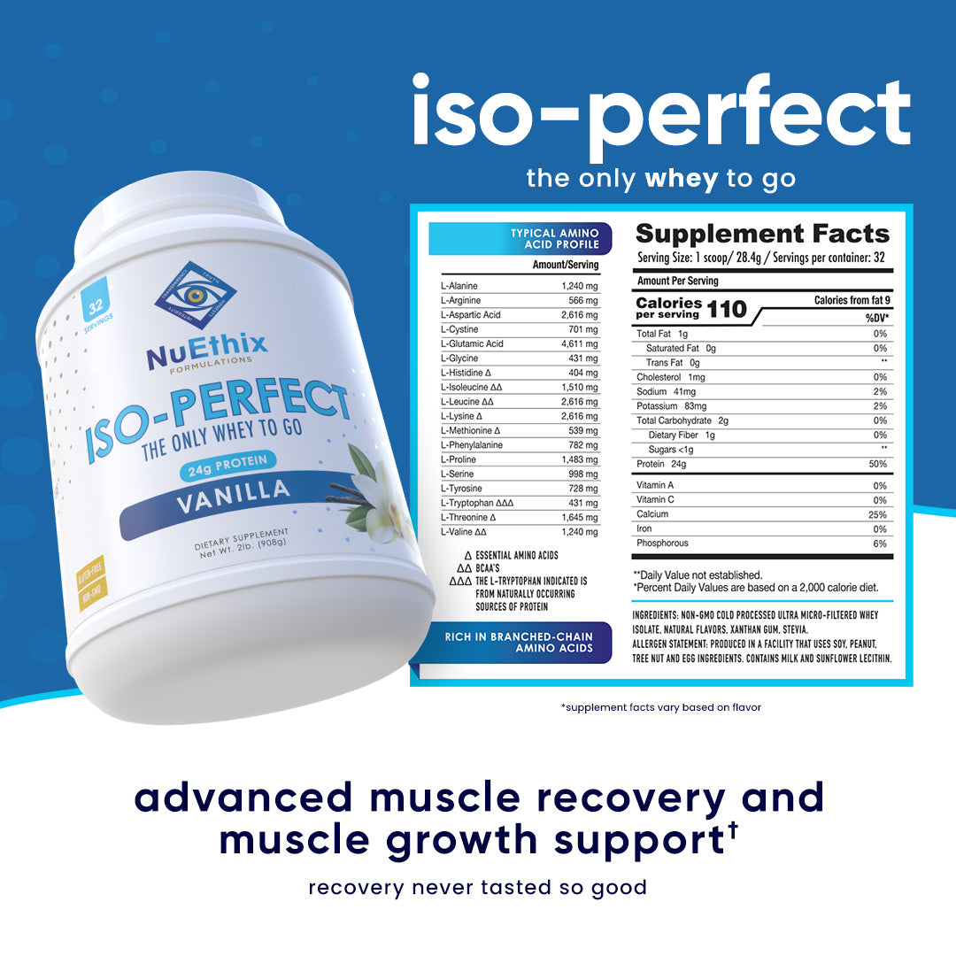 ISO-Perfect by NuEthix Formulations