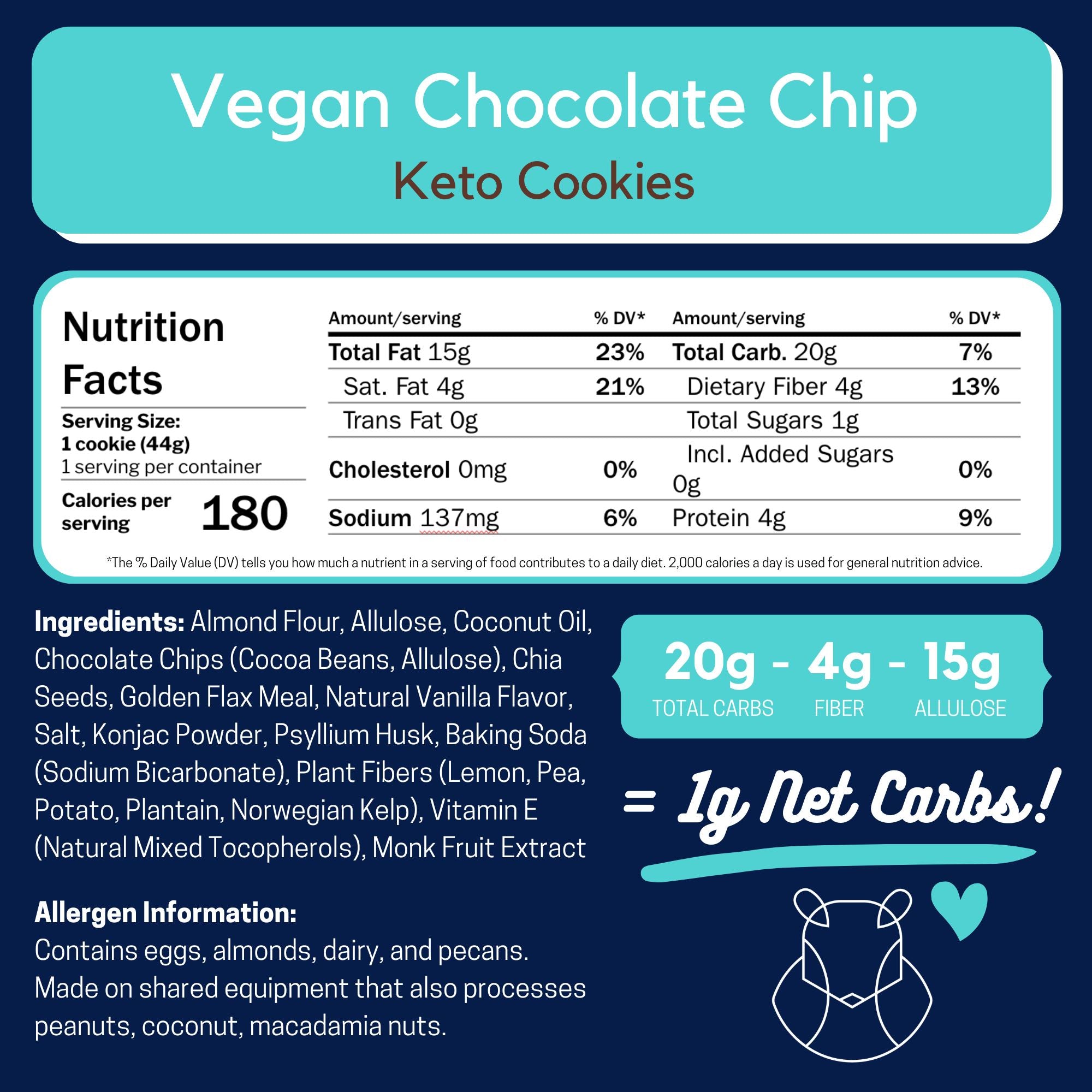 Keto Cookies by ChipMonk Baking