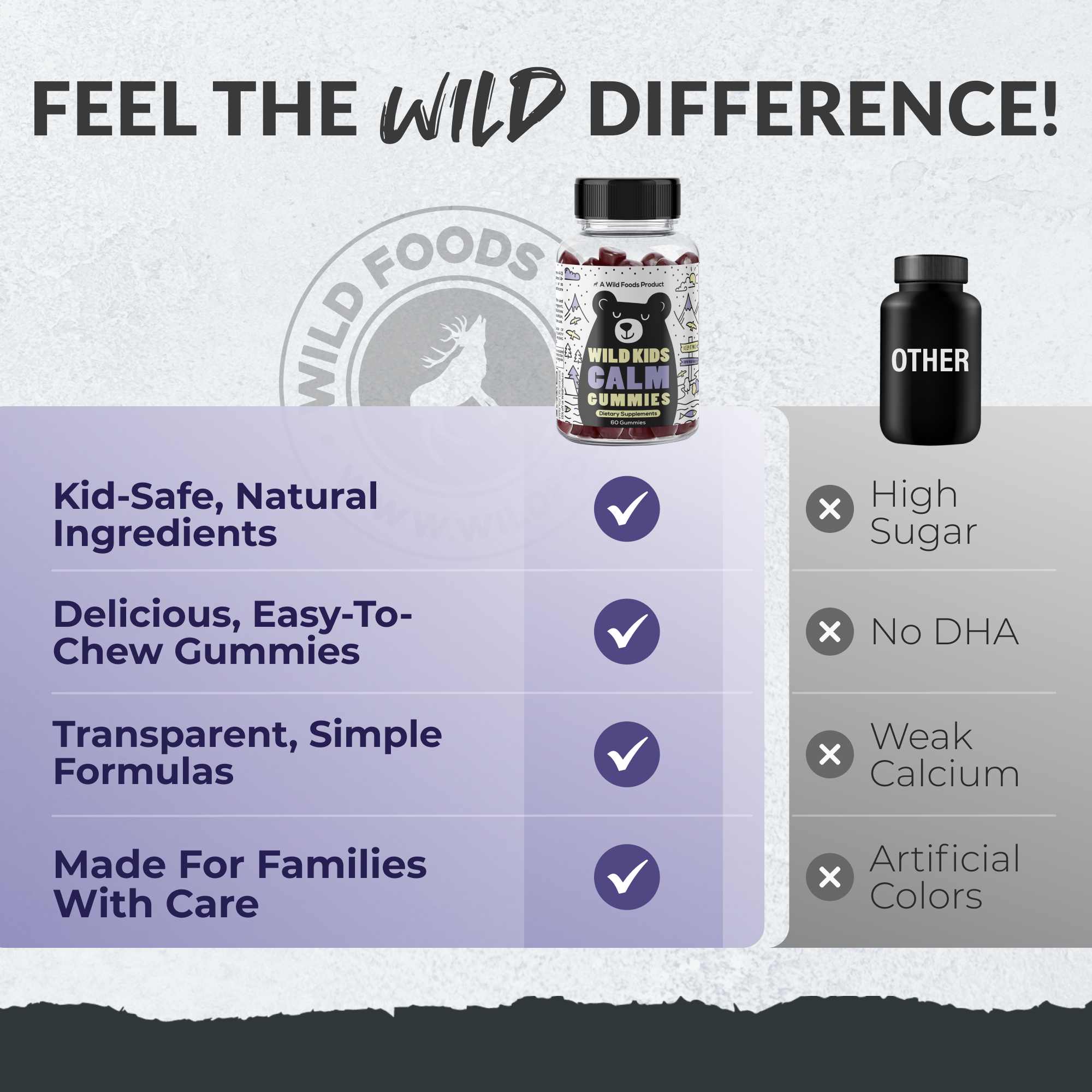 Wholesale of 60 - Wild Kids Calm Gummies