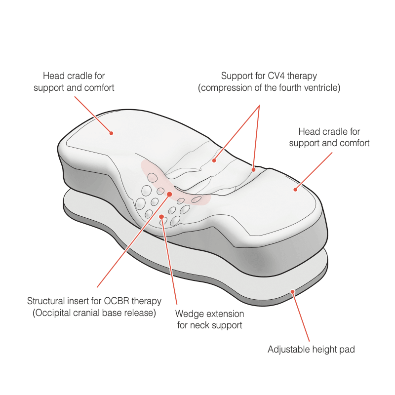 Largo Pillow : Smoother Neck Contour by KANUDA USA