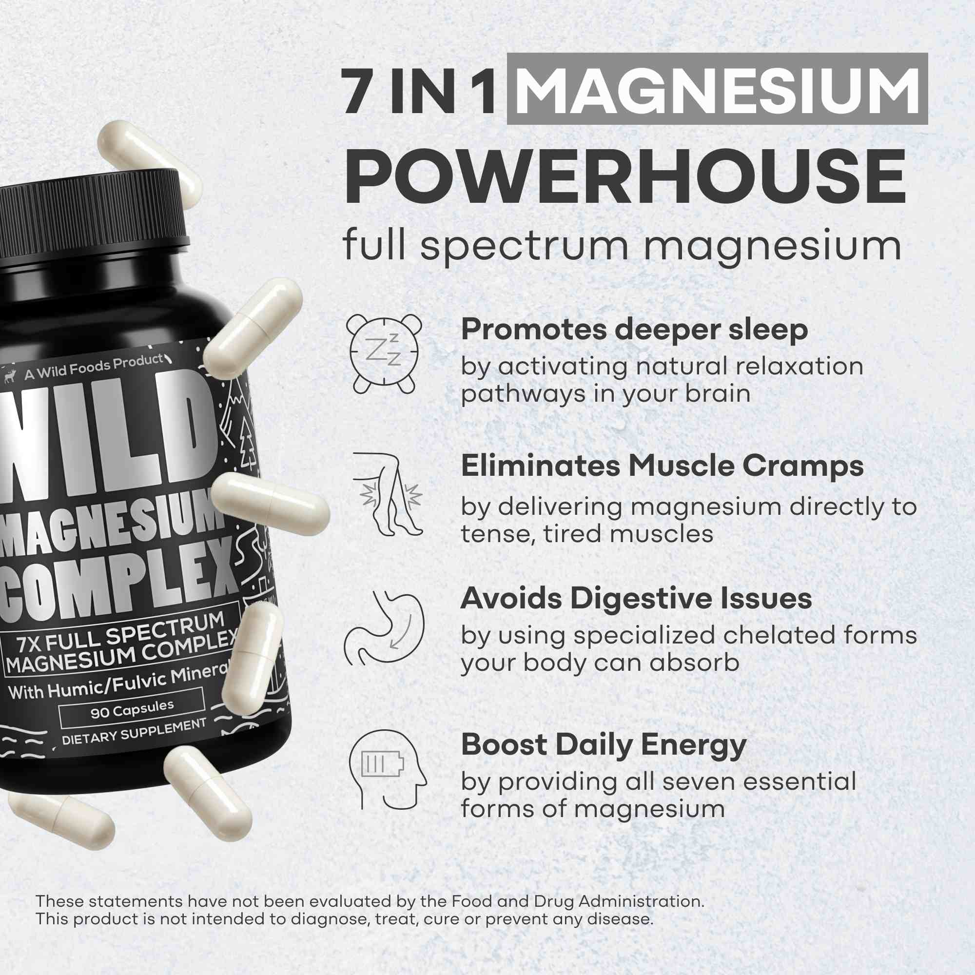 Try Before You Buy Magnesium Complex 7x Forms