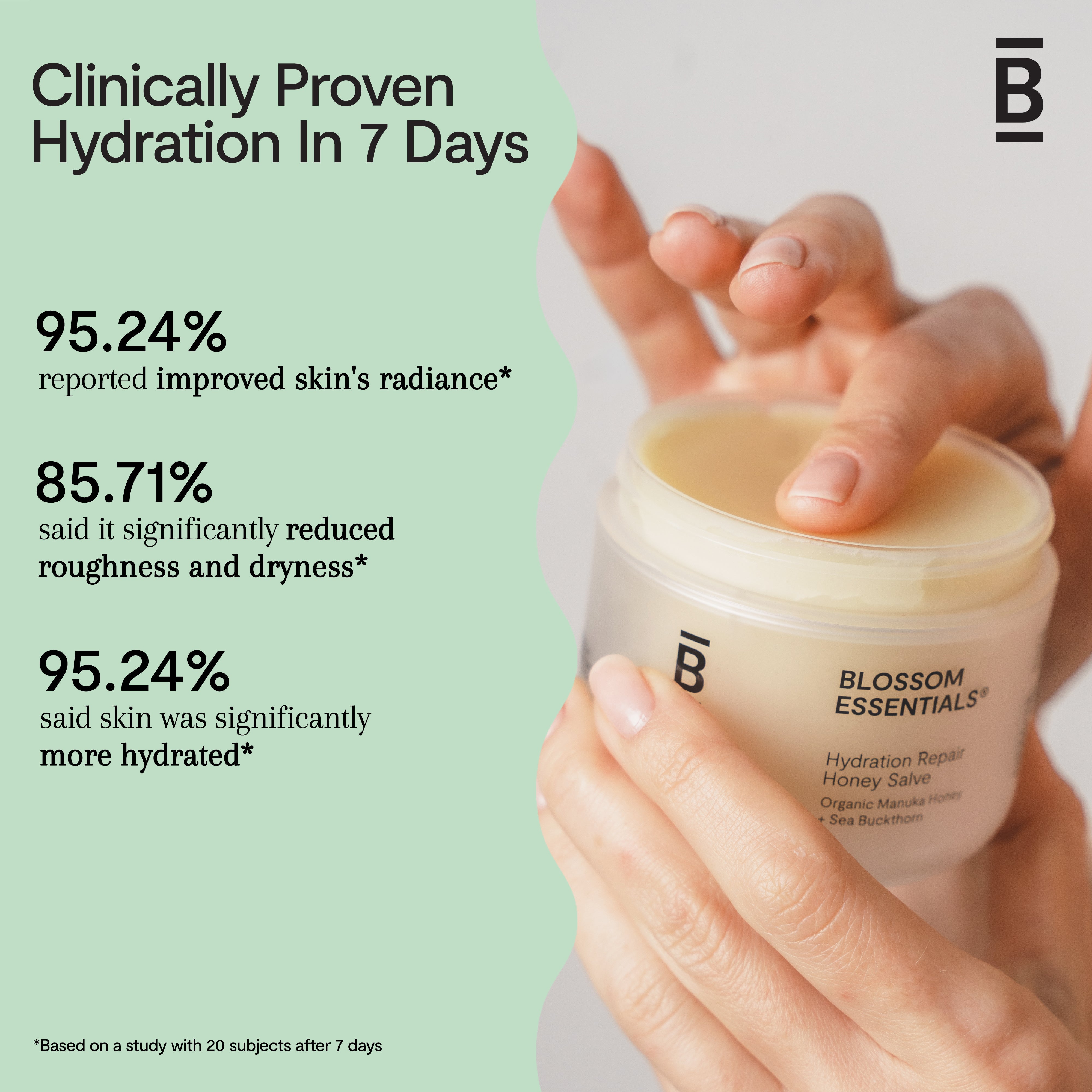 Hydration Repair Honey Salve