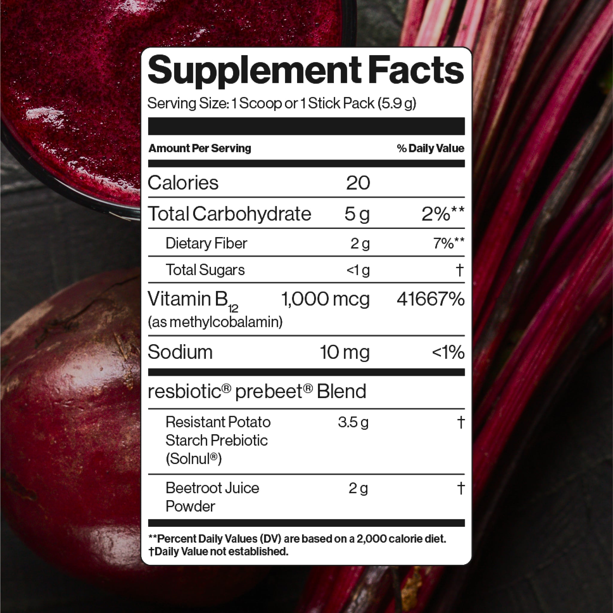 resG prebeet® ENERGY Prebiotic