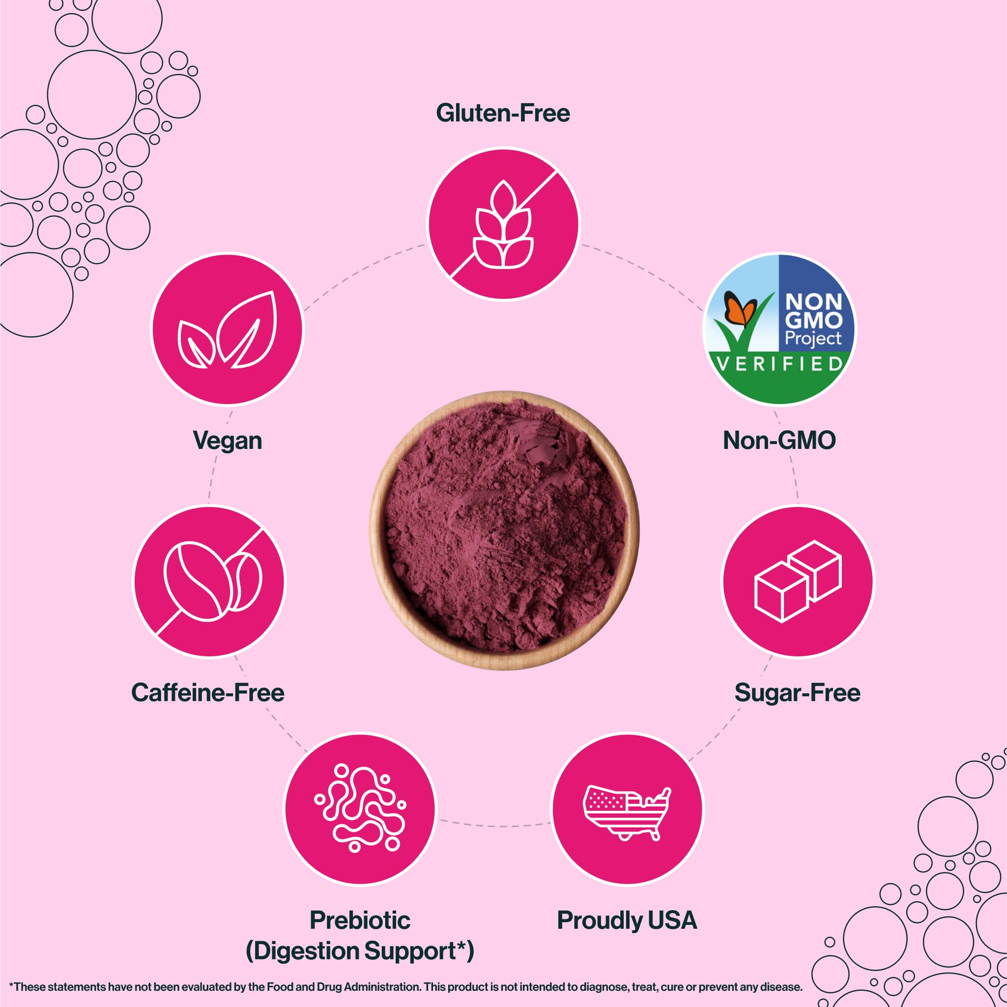 resG prebeet® ENERGY Prebiotic