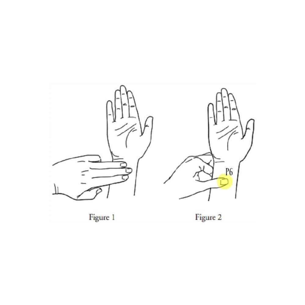 Nausea Relief Bands by Mother Mother