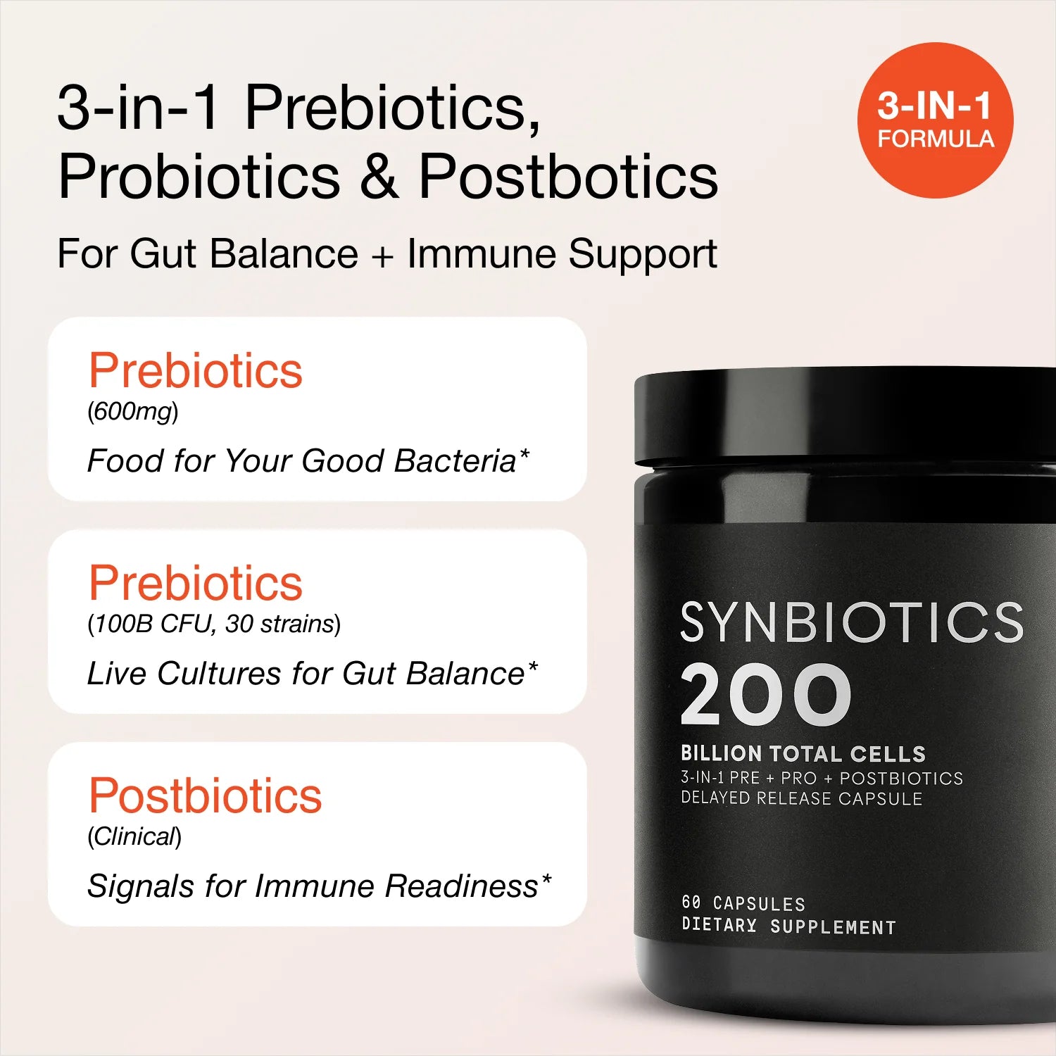 Synbiotics 200