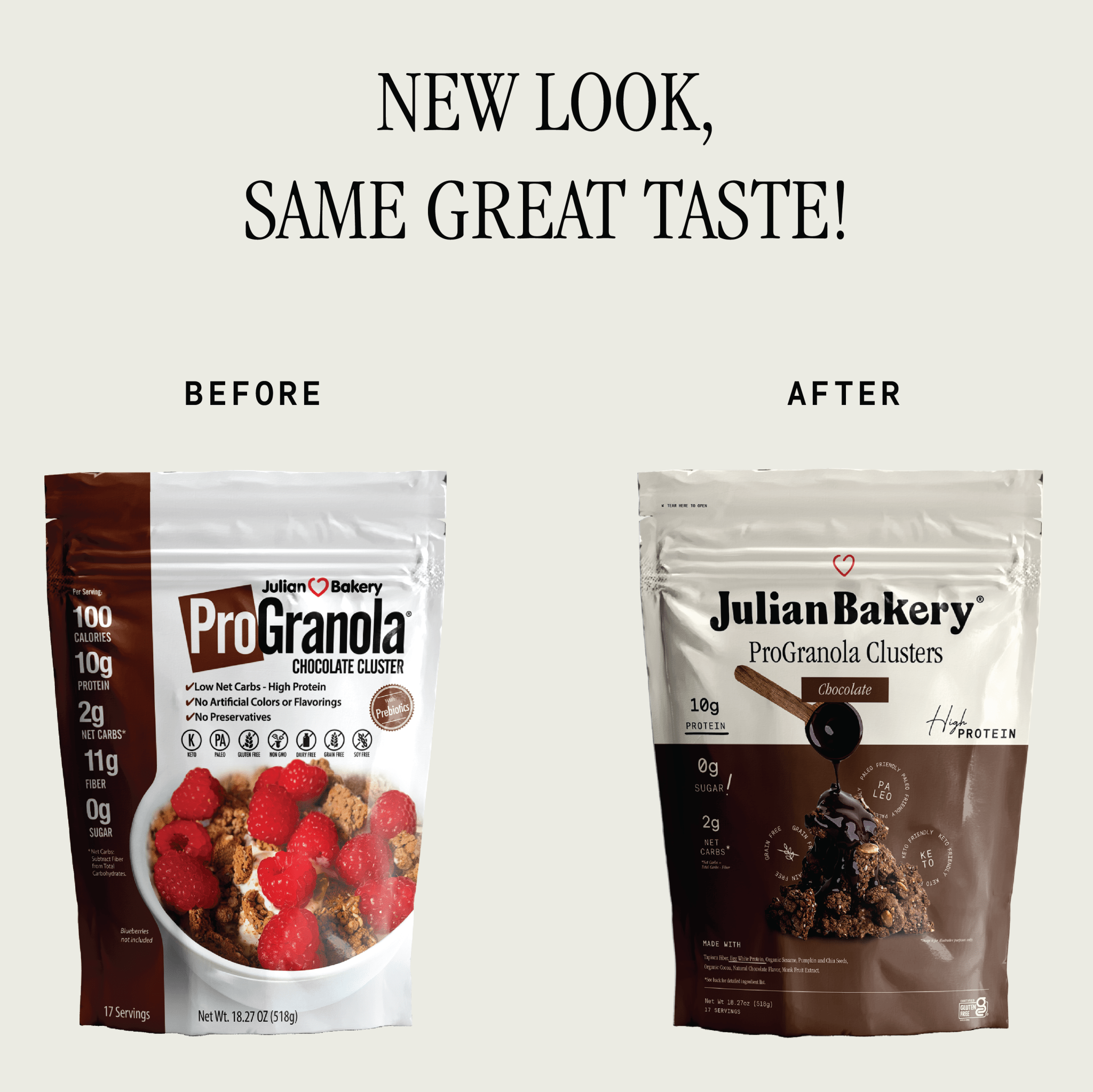 ProGranola® Chocolate Cluster