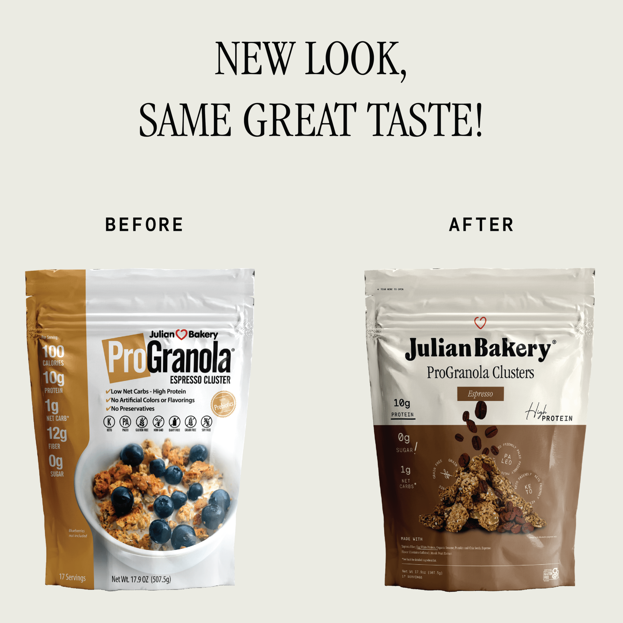 ProGranola® Espresso Cluster