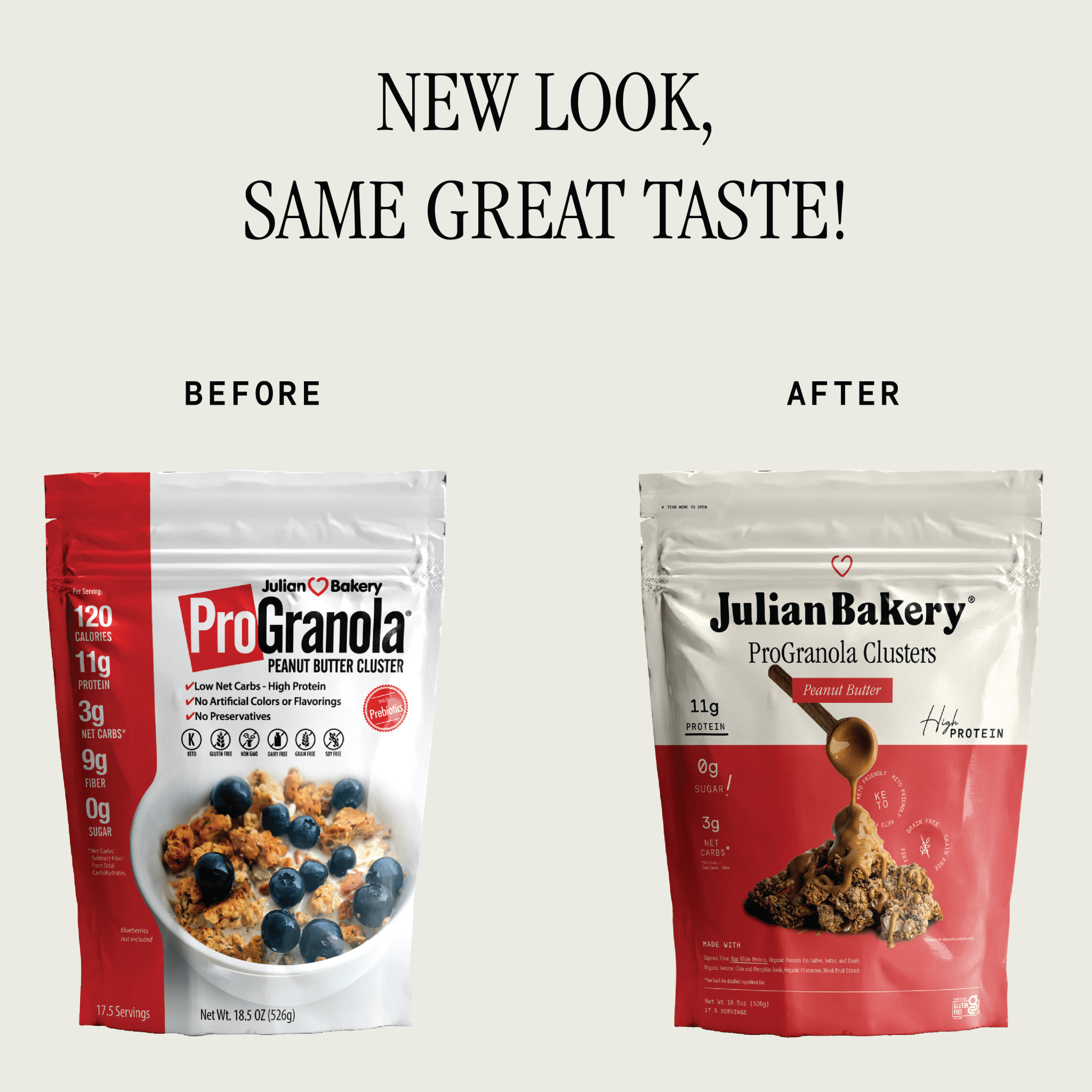 ProGranola® Peanut Butter Cluster