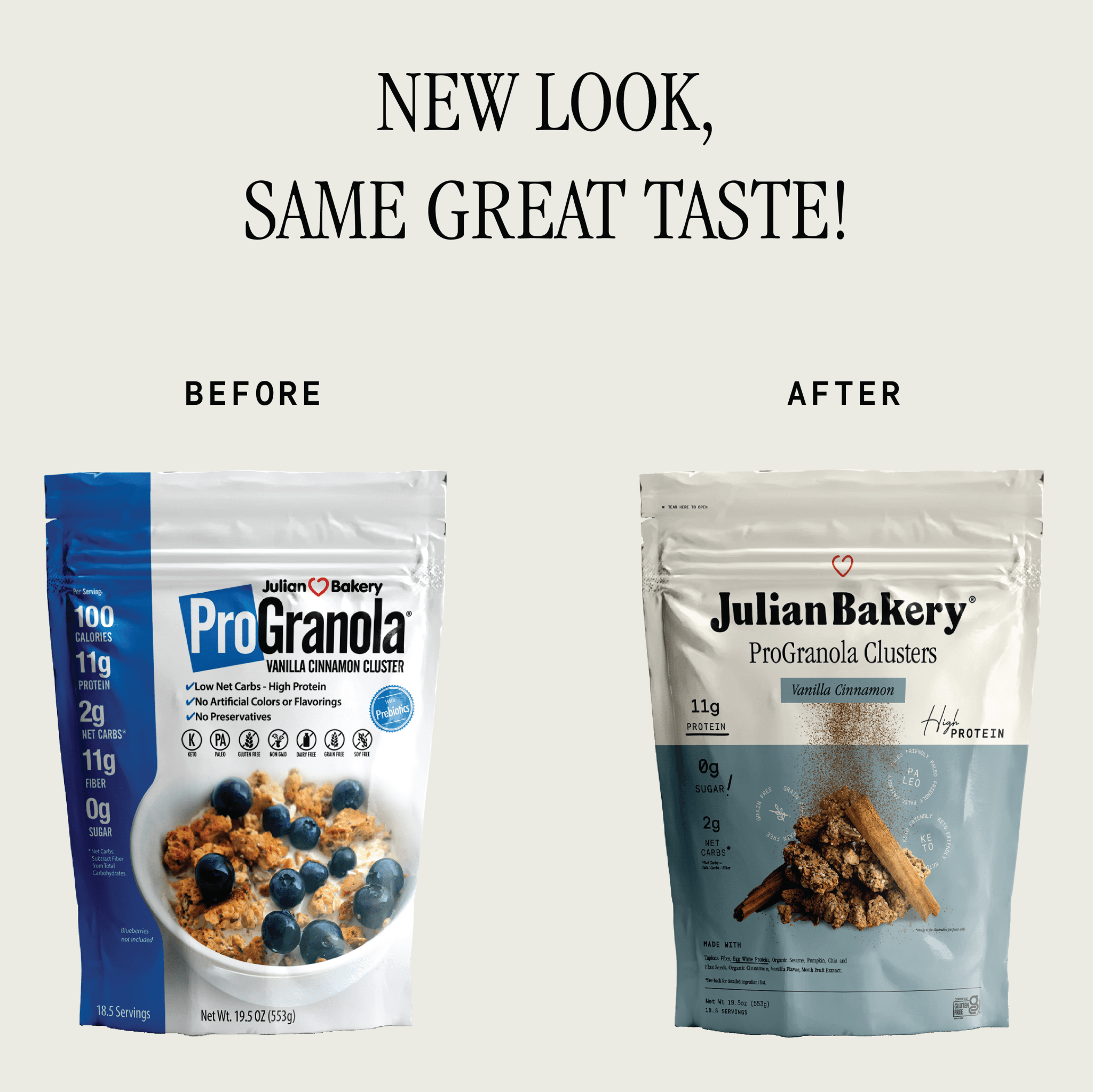 ProGranola® Vanilla Cinnamon Cluster