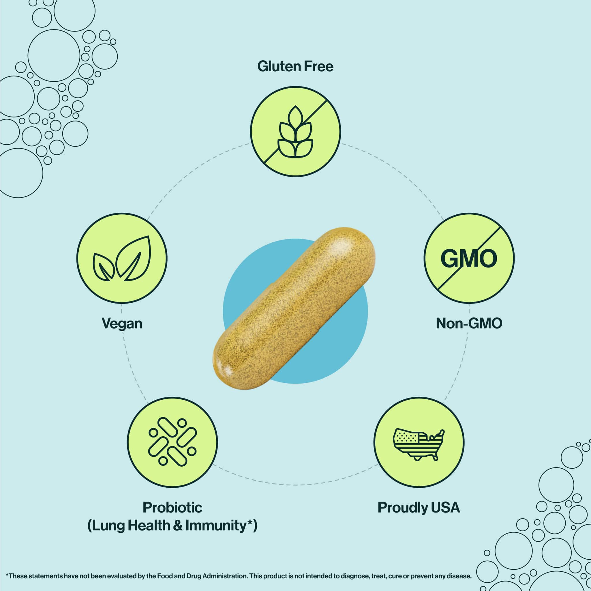 resB® Lung Support Probiotic