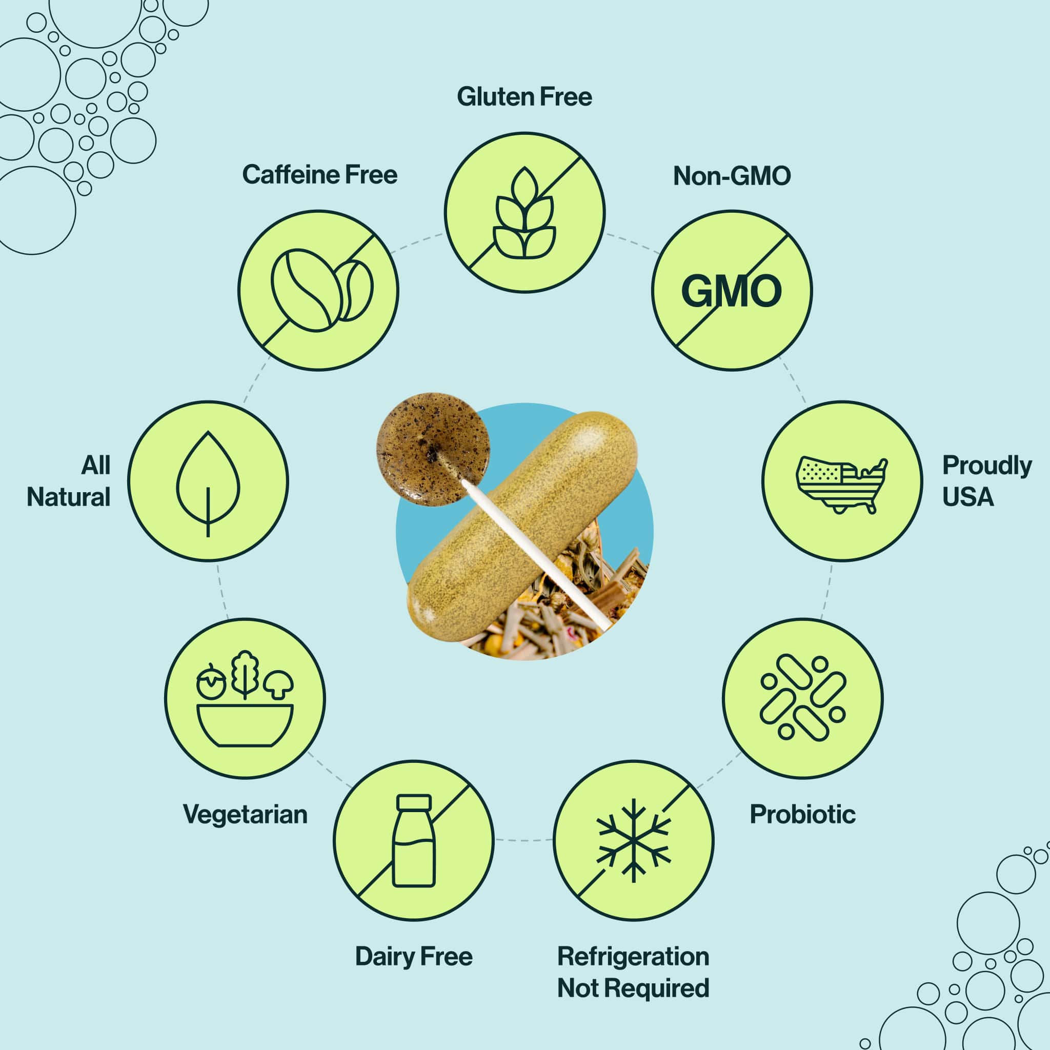 Spring Relief Kit
