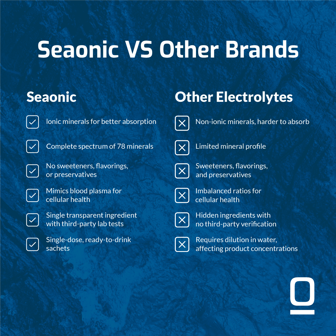 SEAONIC - OTP