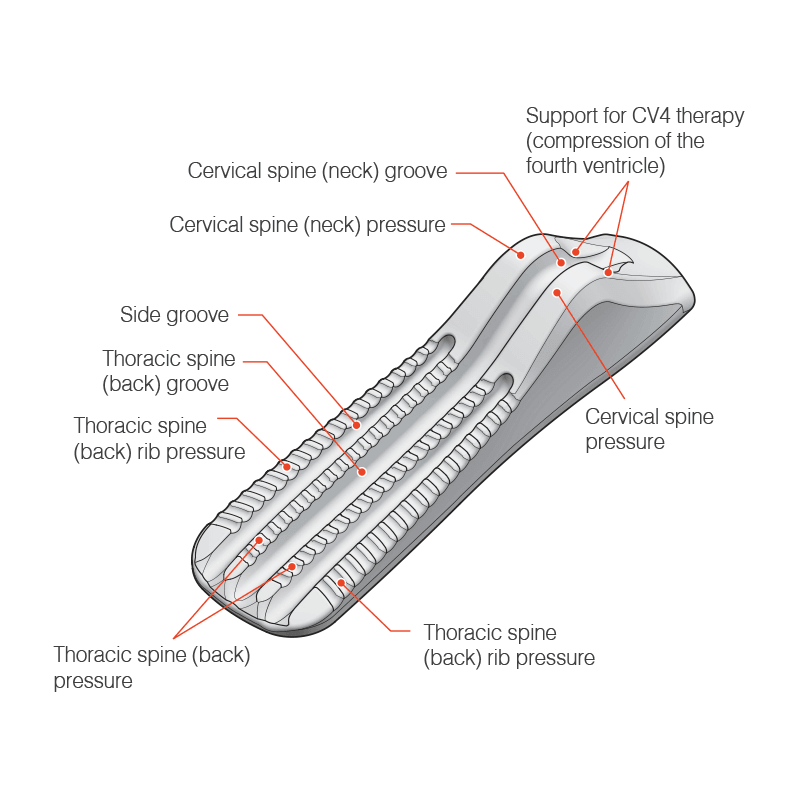 Spine Nap : Spine Traction Device by KANUDA USA