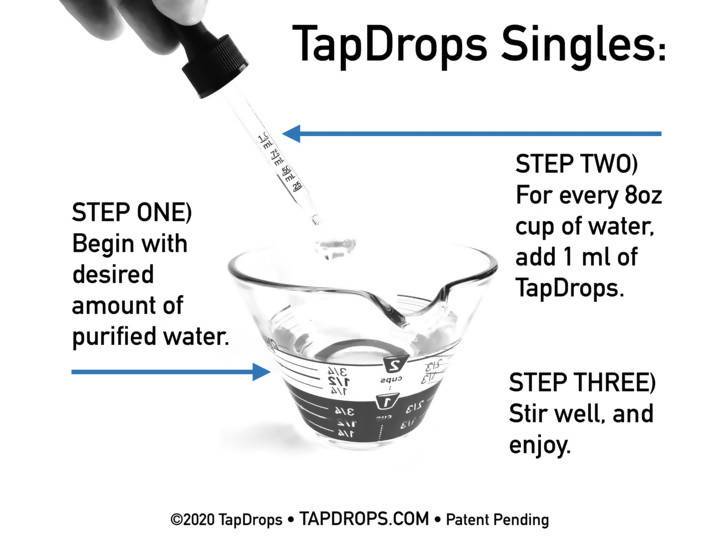 Tap Drops London Minerals Bottles - 4 bottles x 2oz case by Farm2Me