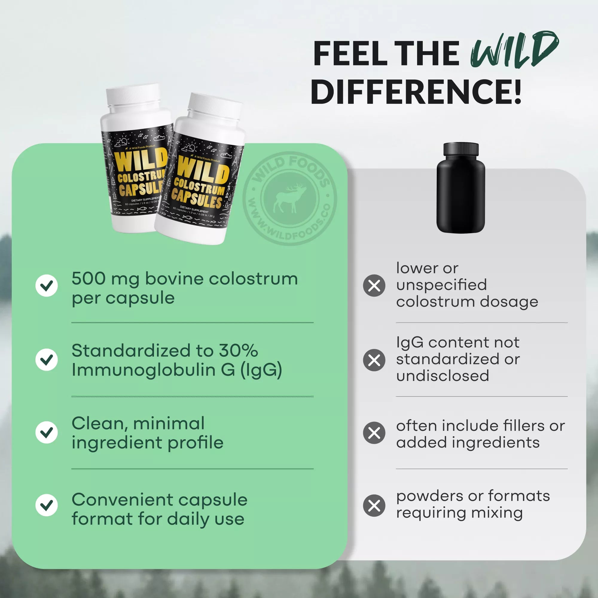 Wild Colostrum Capsules
