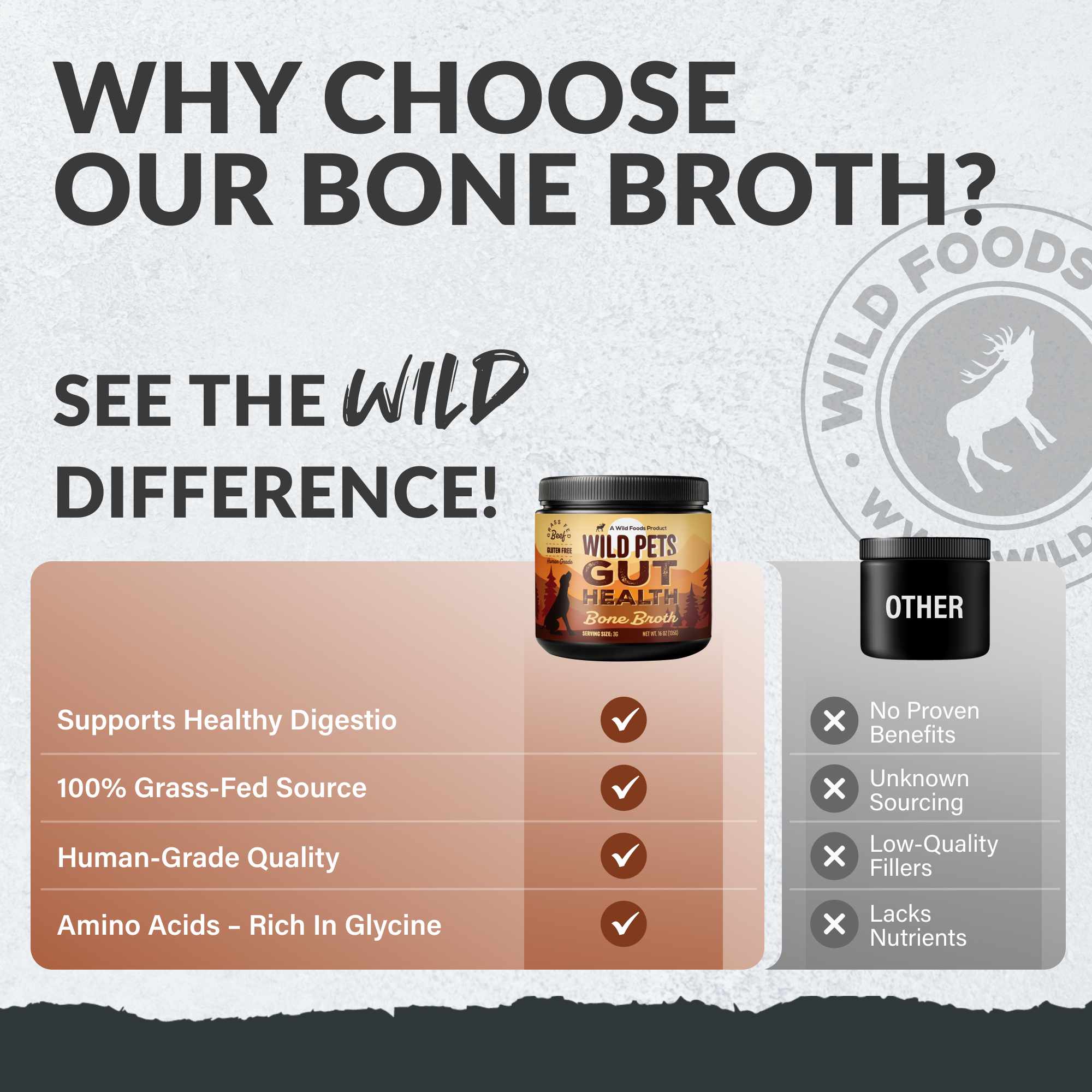 Wholesale of 10 - For Dogs | Bone Broth Powder