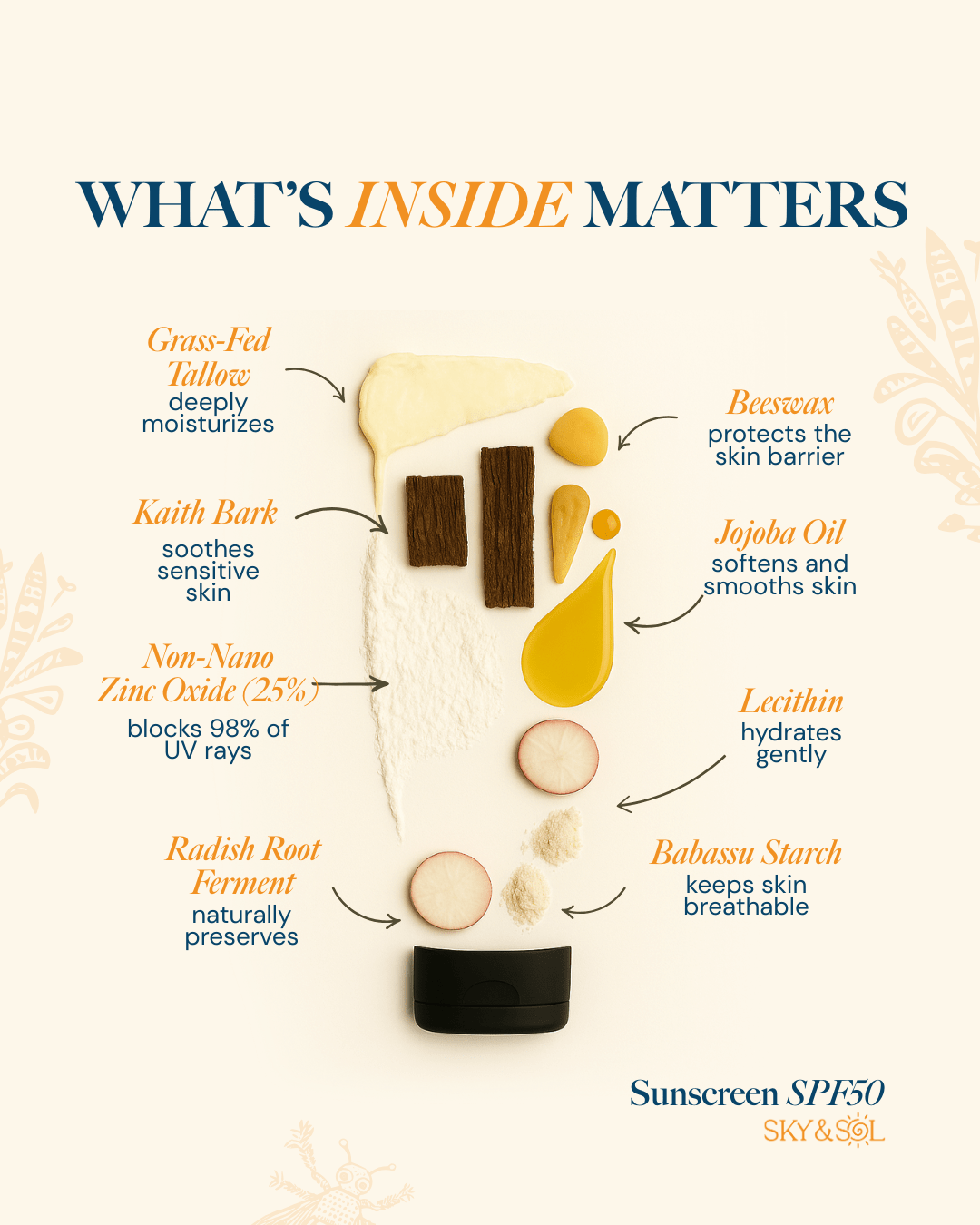 Sky and Sol Face and Body Sunscreen SPF 30