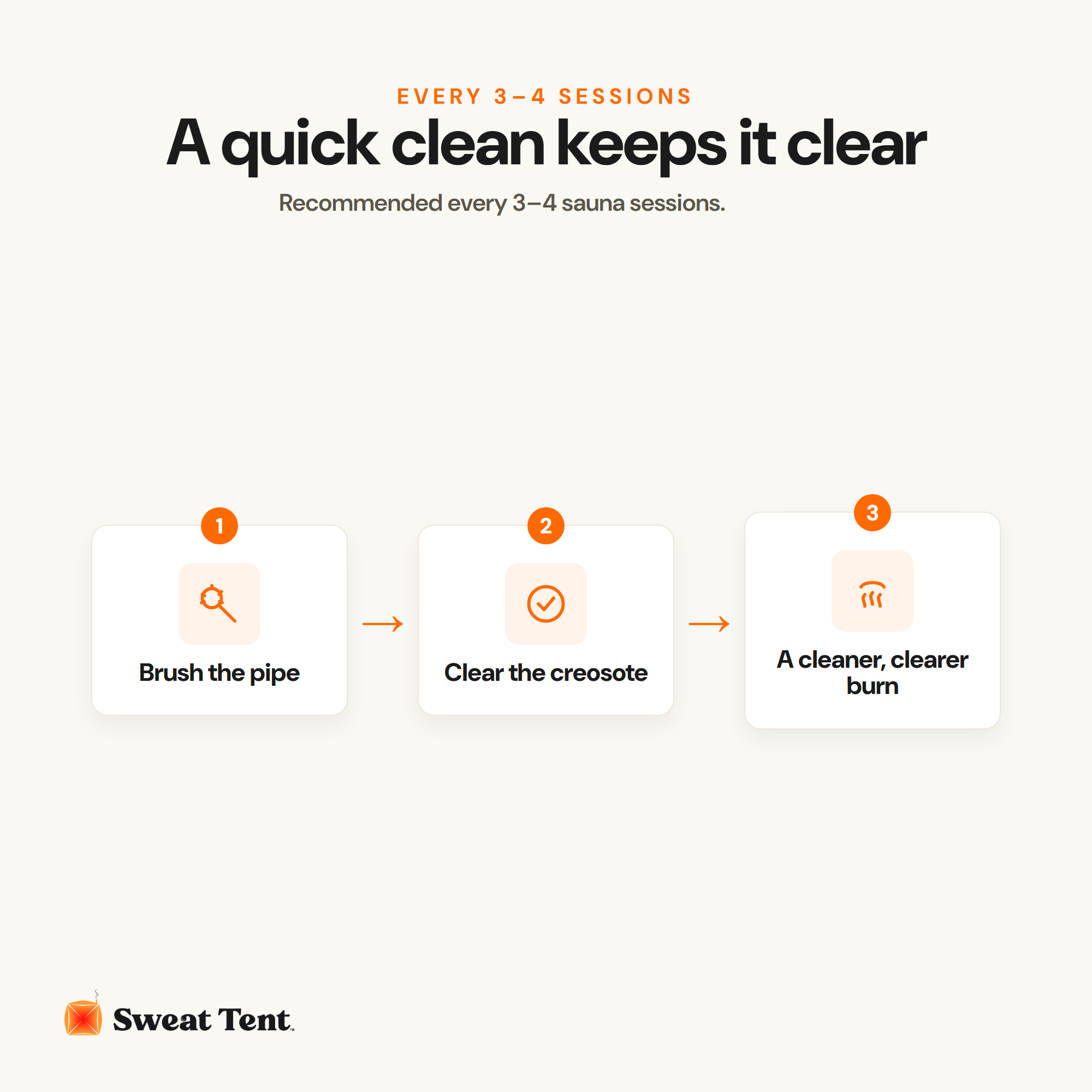 Chimney Cleaning Brush