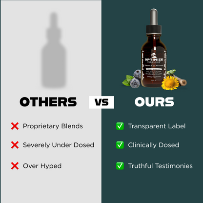 OPTIMIZE VITAMINZ™️